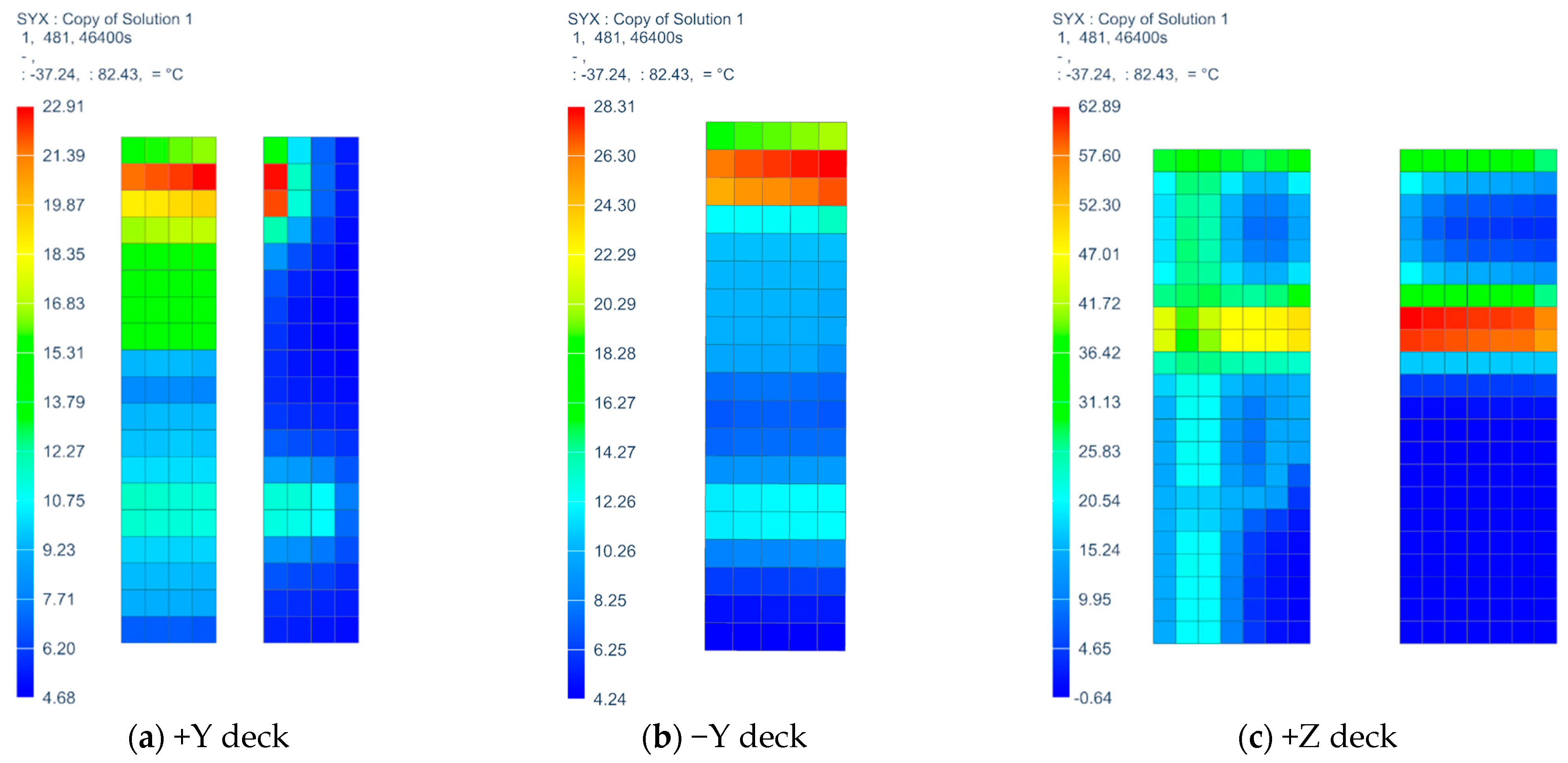 Aerospace 11 00803 g008