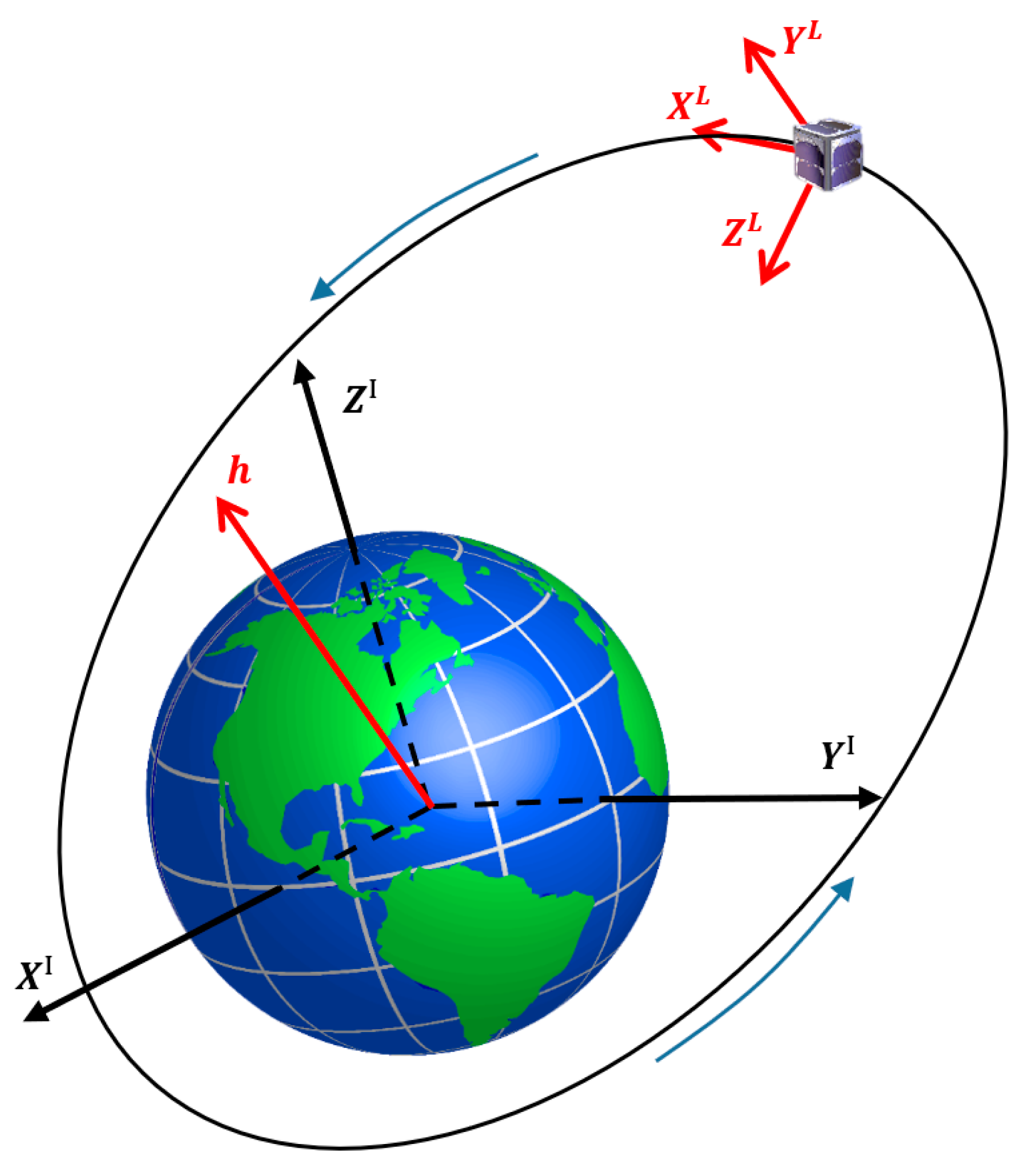 Aerospace 11 00807 g002