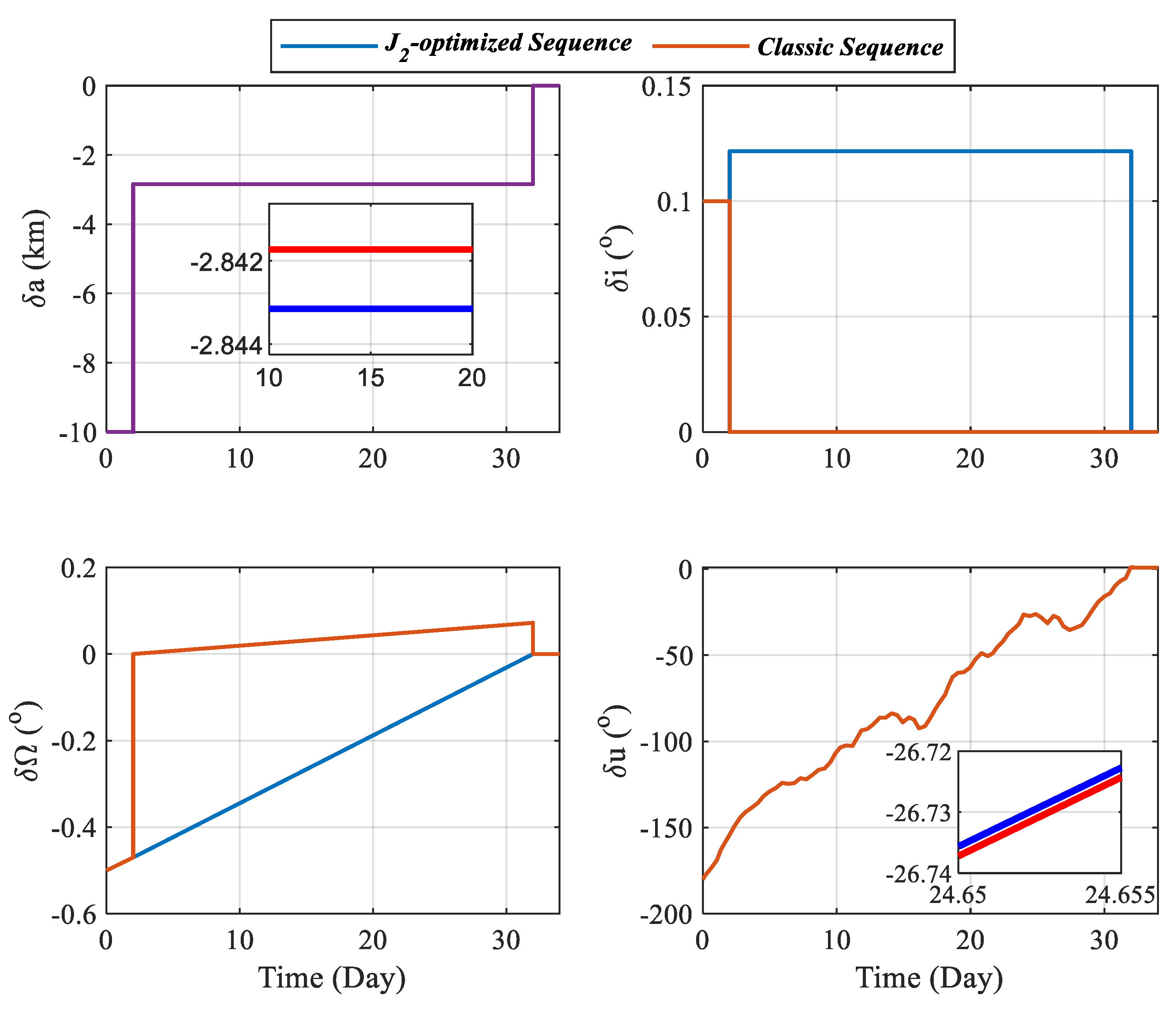 Aerospace 11 00807 g006