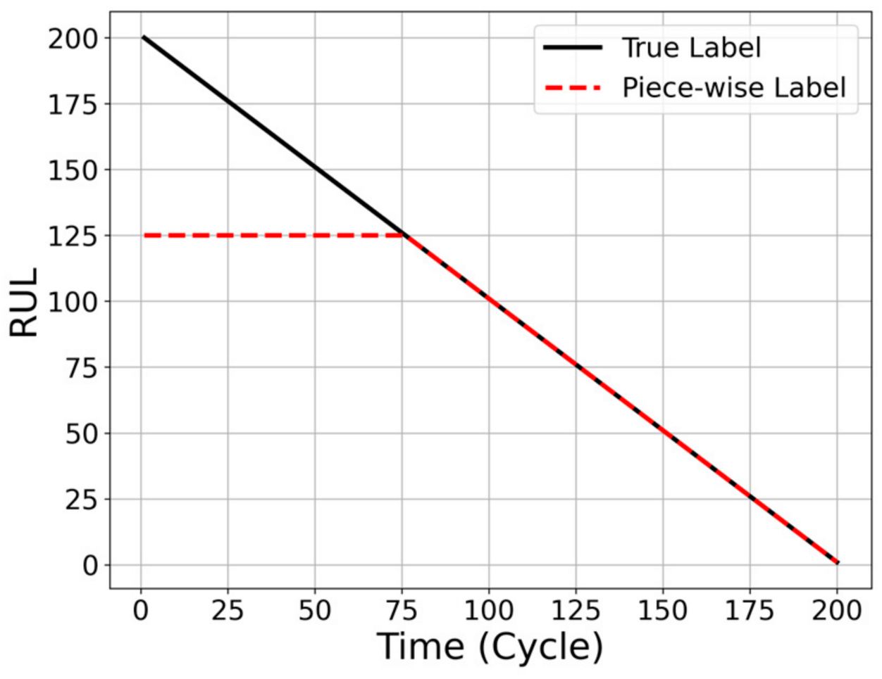 Aerospace 11 00809 g007