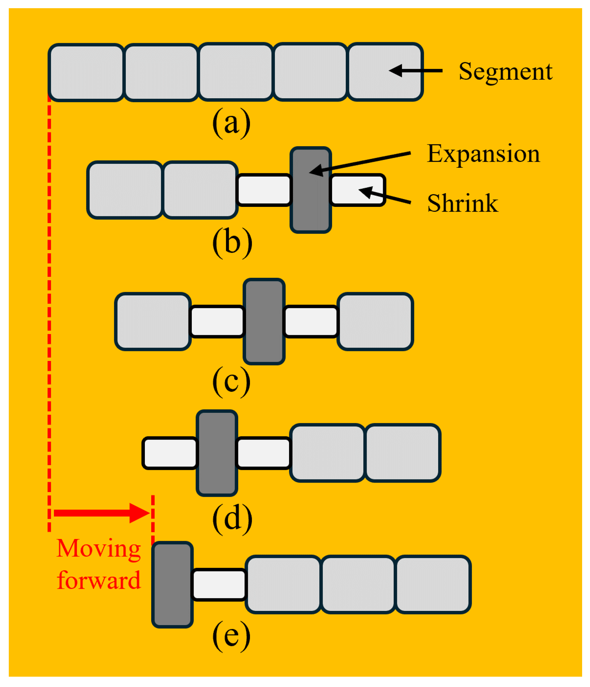 Aerospace 11 00811 g004