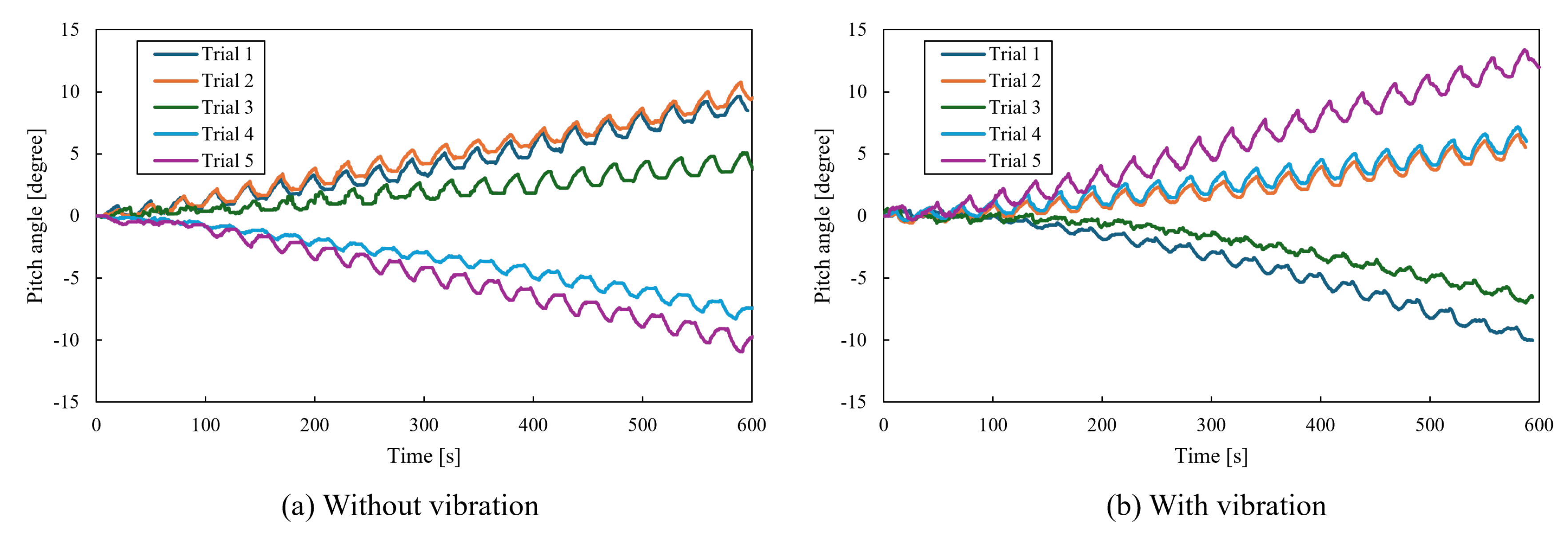 Aerospace 11 00811 g022