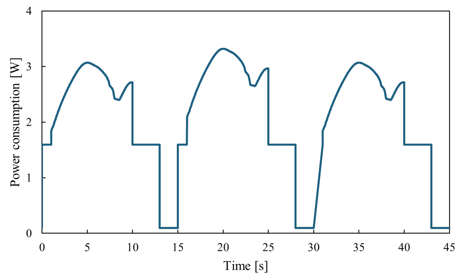 Aerospace 11 00811 g029