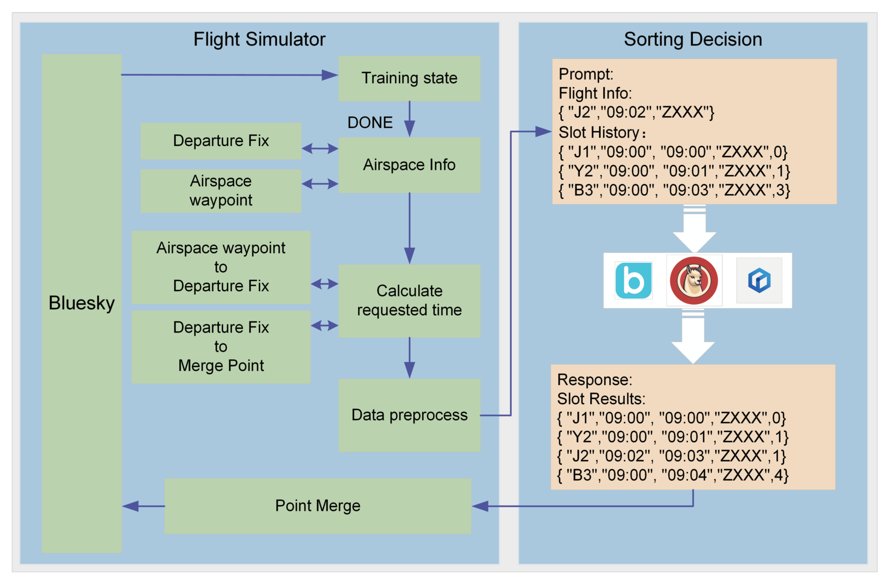 Aerospace 11 00813 g004