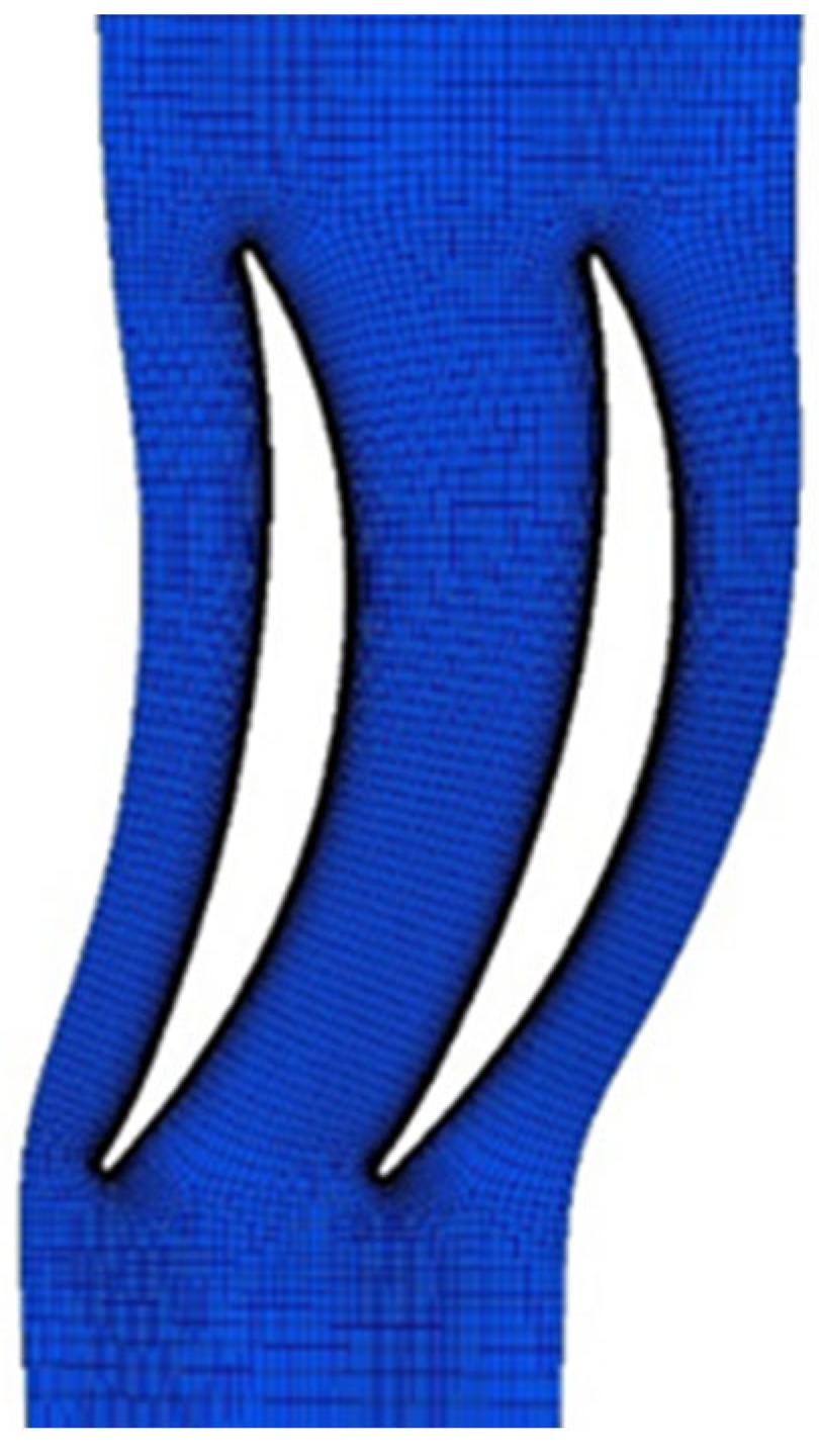 Aerospace 11 00815 g003