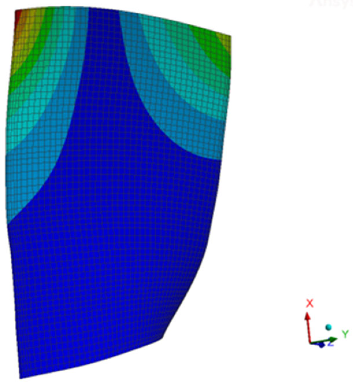 Aerospace 11 00815 g008