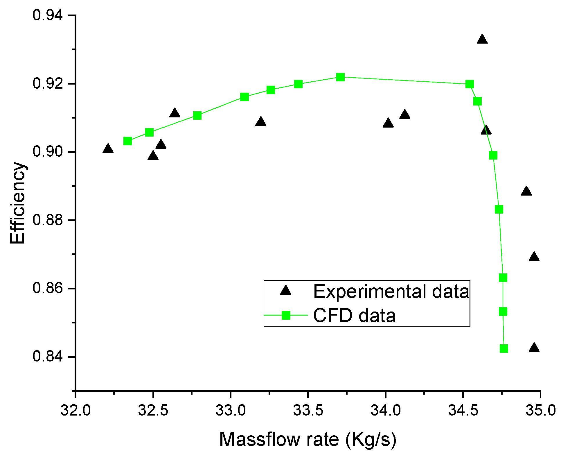 Aerospace 11 00815 g009