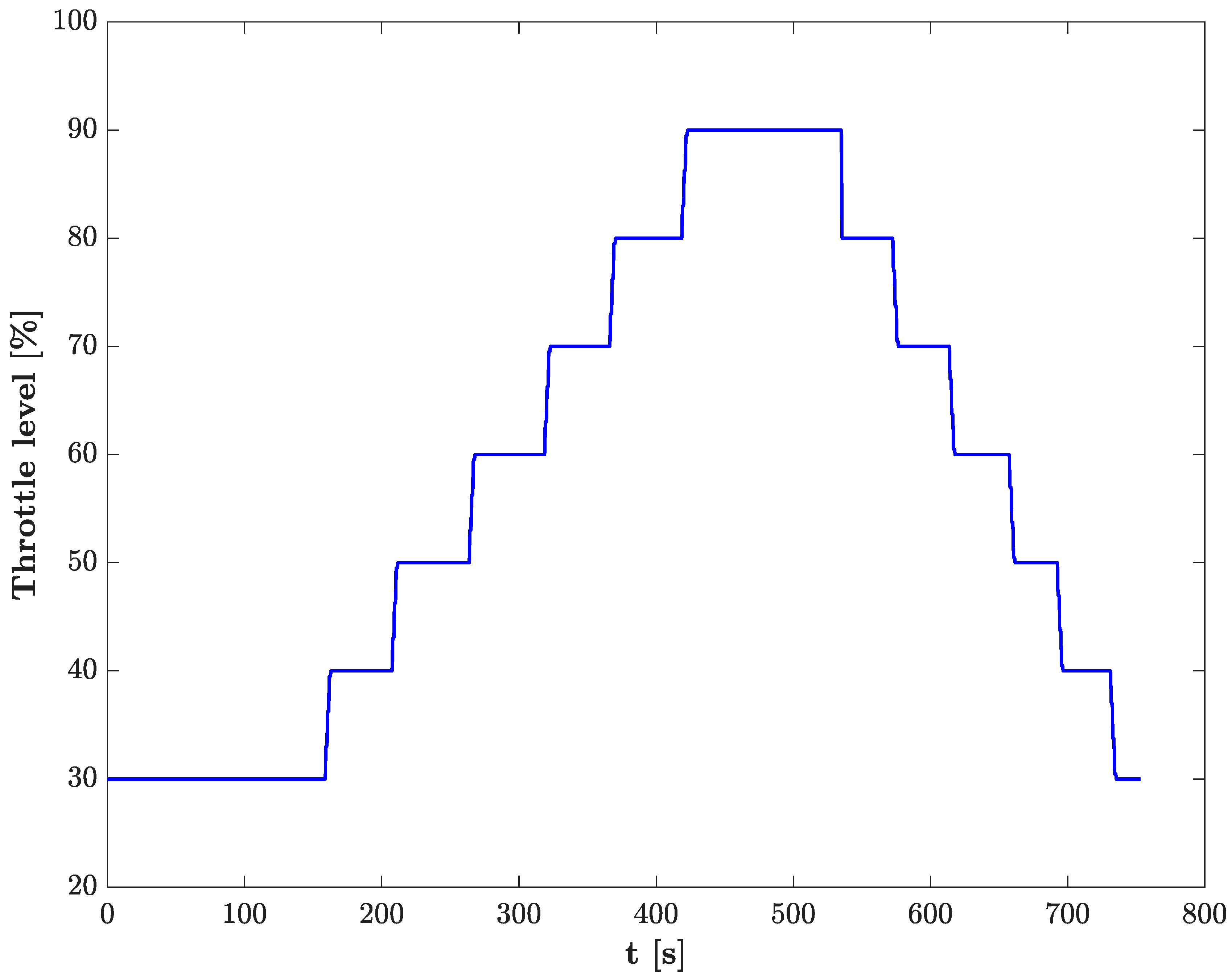 Aerospace 11 00816 g004