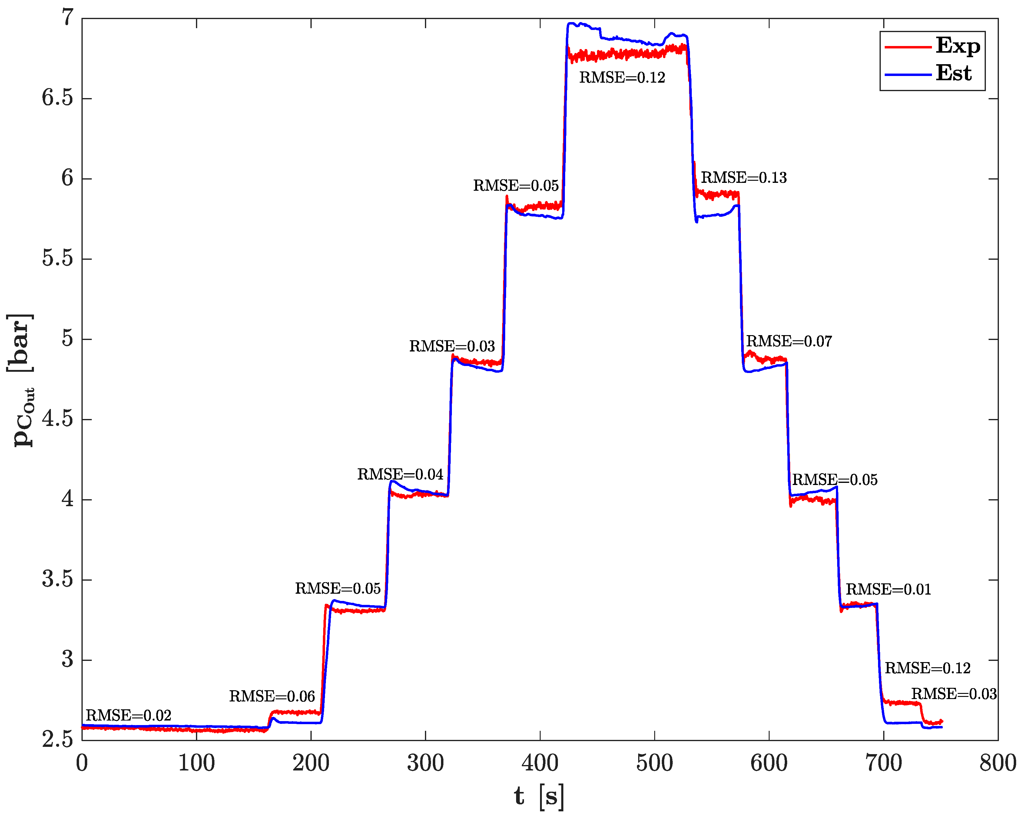 Aerospace 11 00816 g005