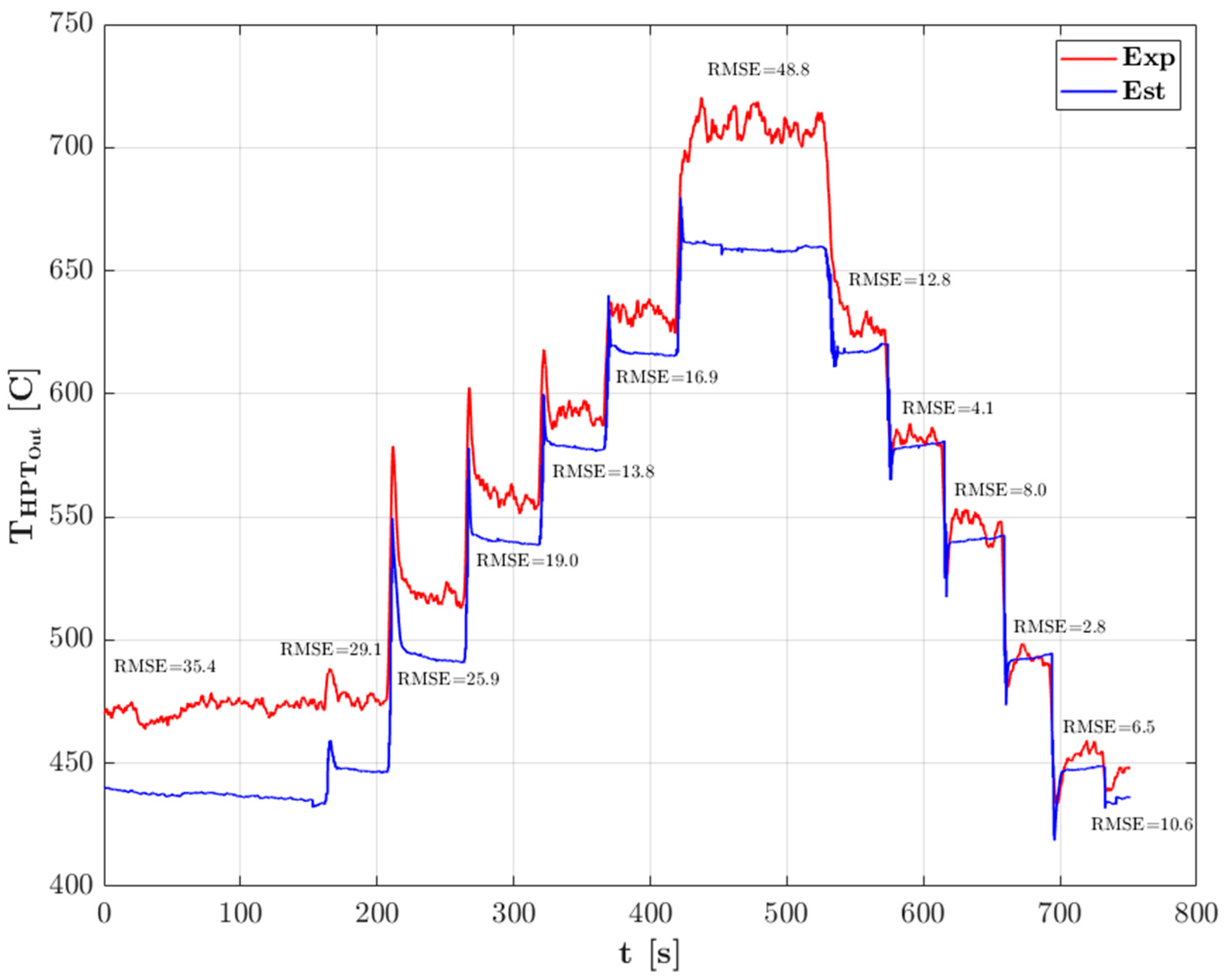 Aerospace 11 00816 g010