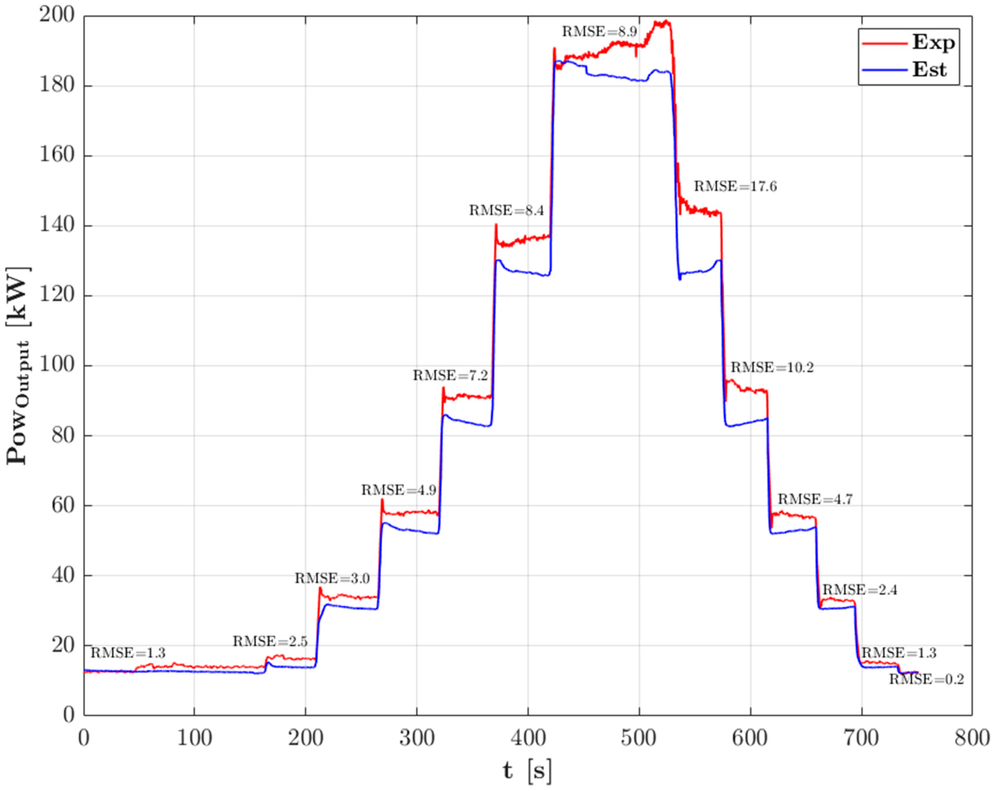 Aerospace 11 00816 g013