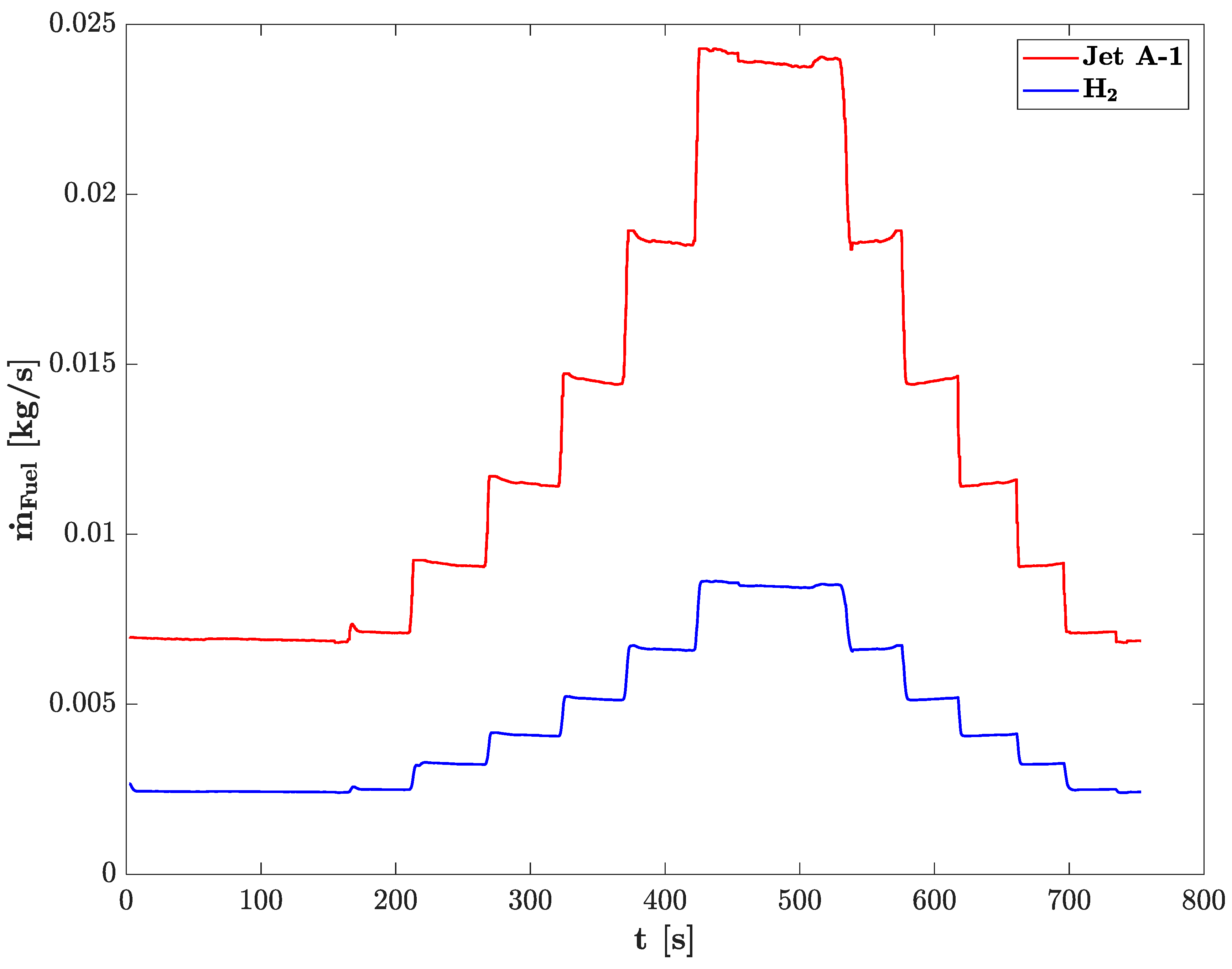Aerospace 11 00816 g015