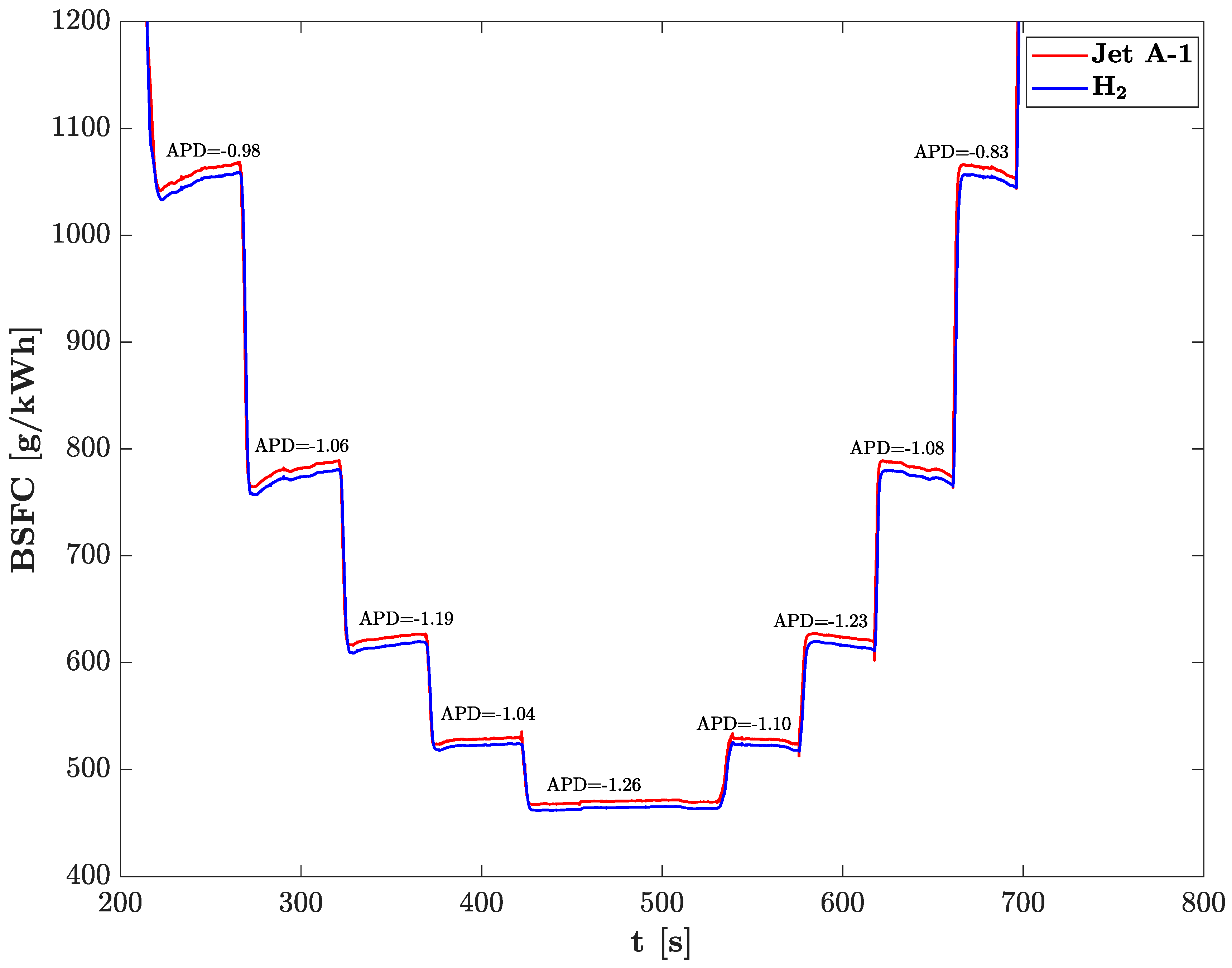 Aerospace 11 00816 g017