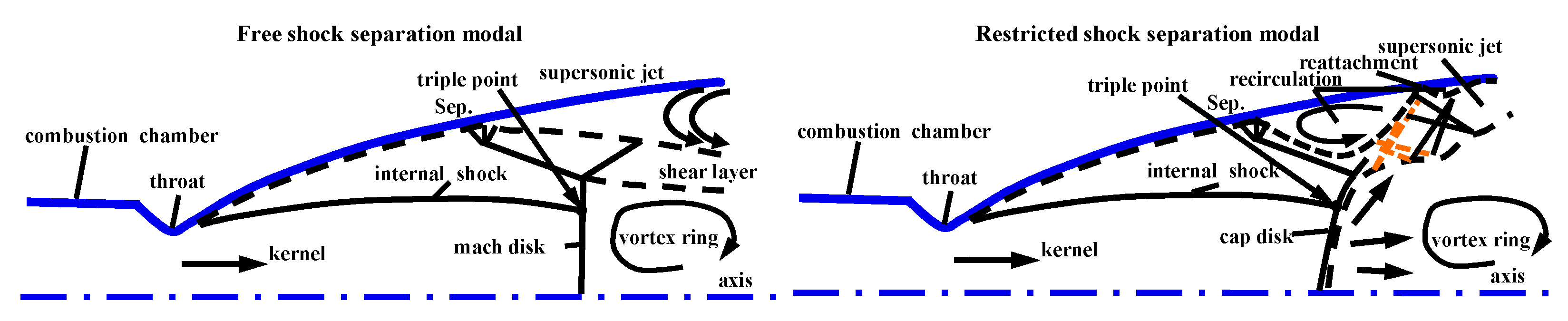 Aerospace 11 00818 g001