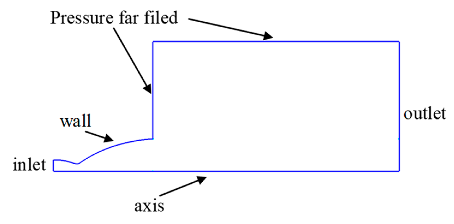 Aerospace 11 00818 g002