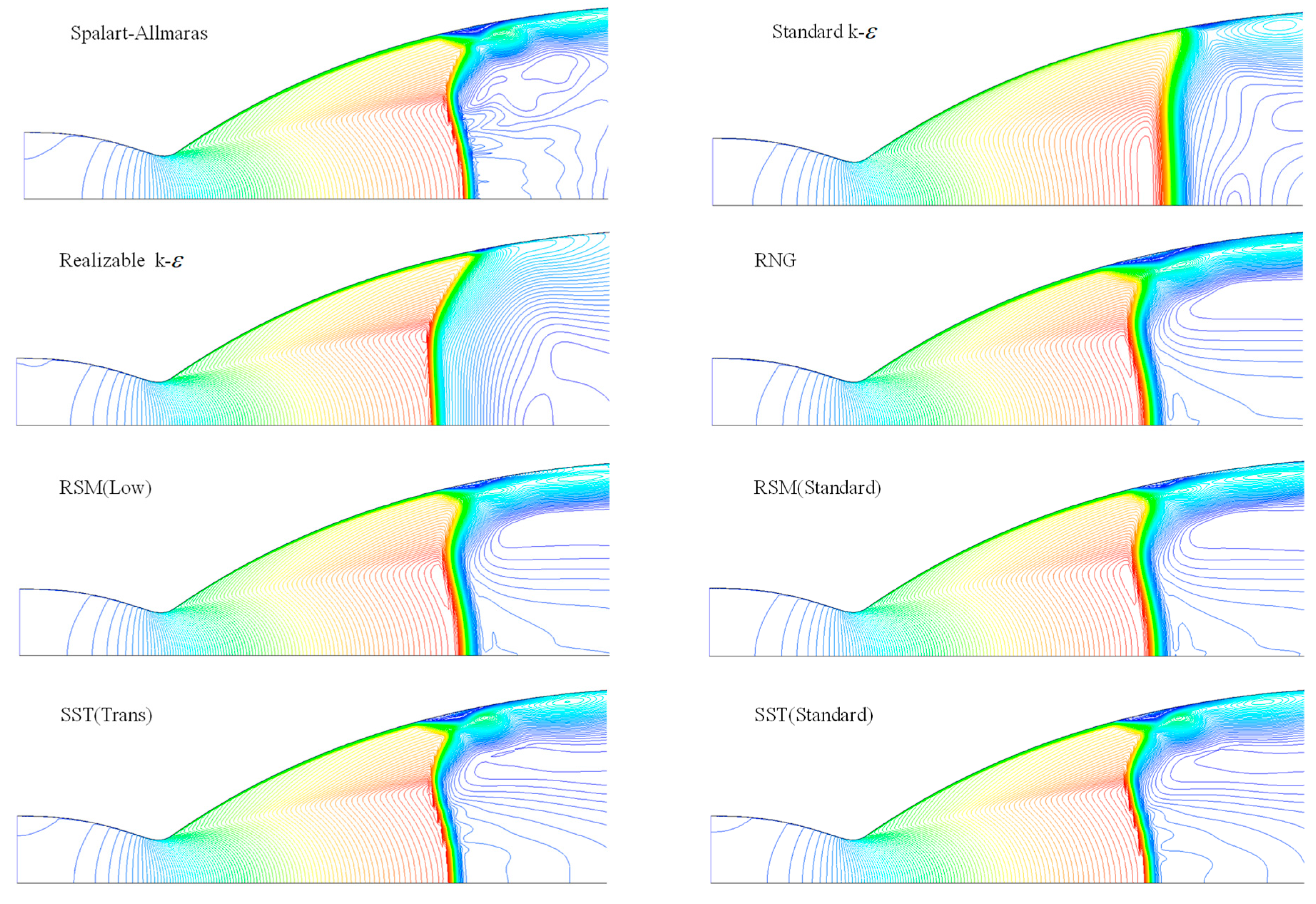 Aerospace 11 00818 g004
