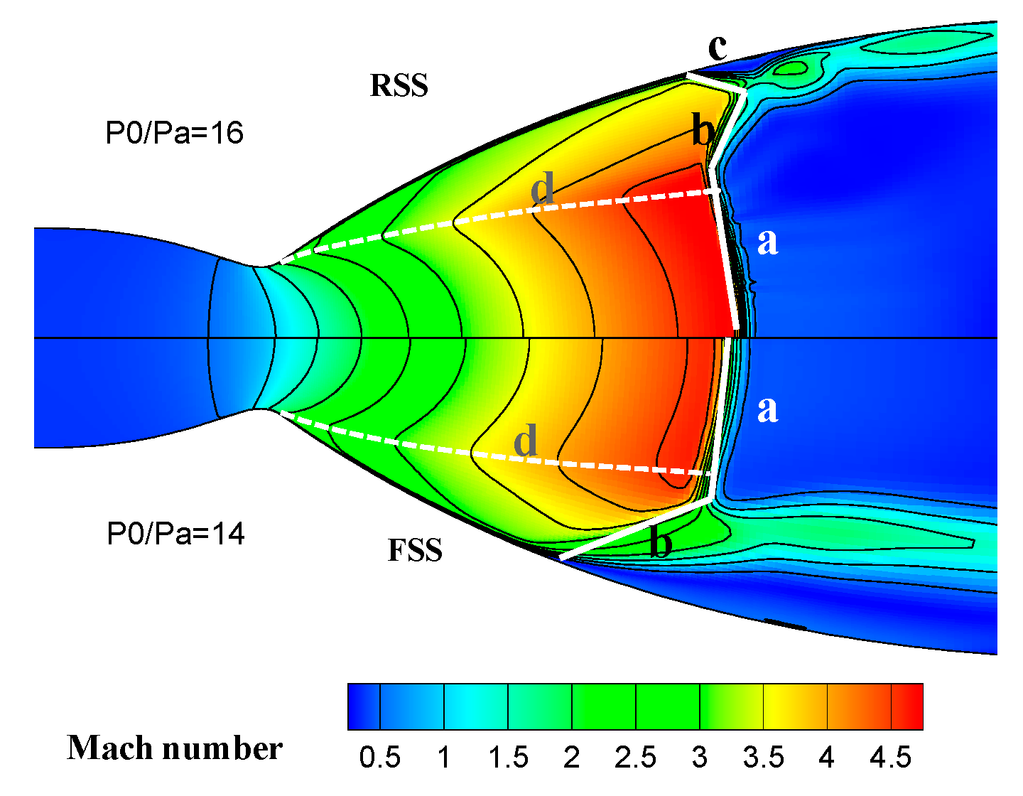 Aerospace 11 00818 g006