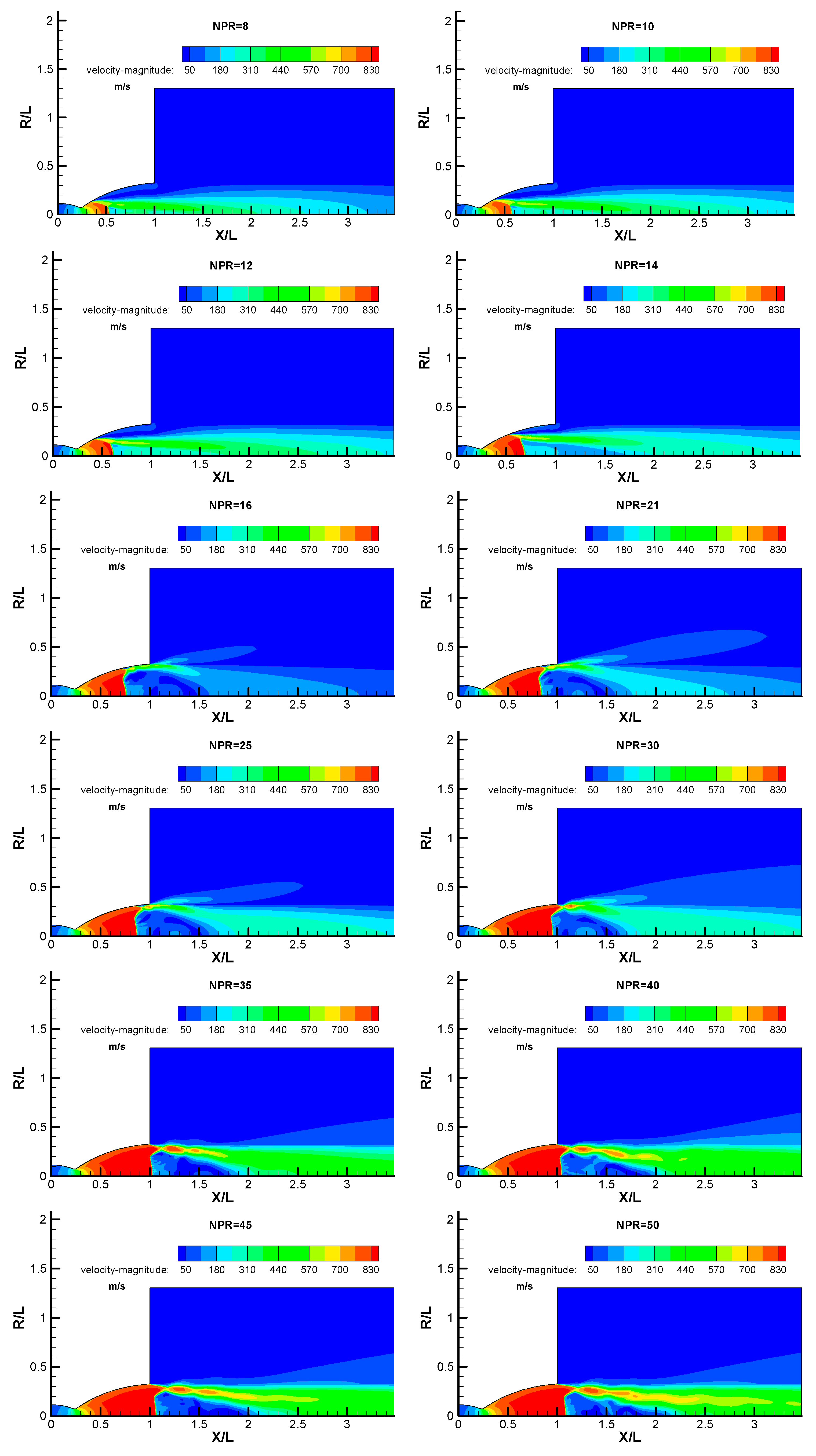 Aerospace 11 00818 g007