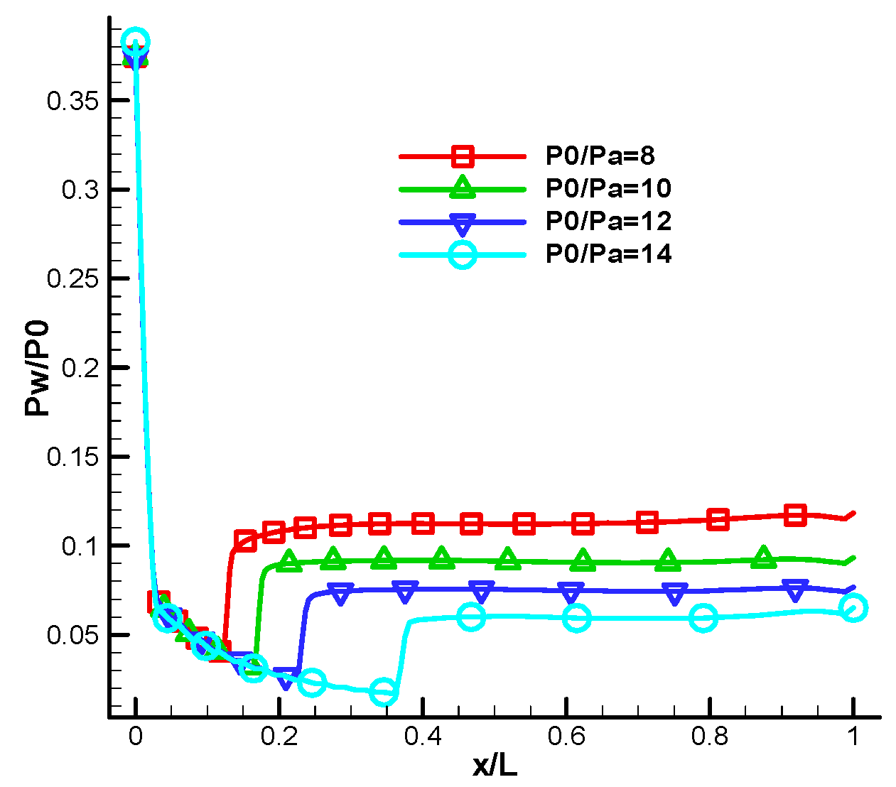 Aerospace 11 00818 g009
