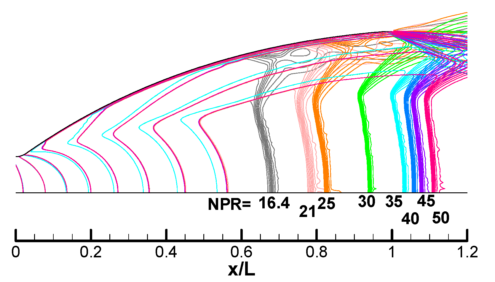 Aerospace 11 00818 g010