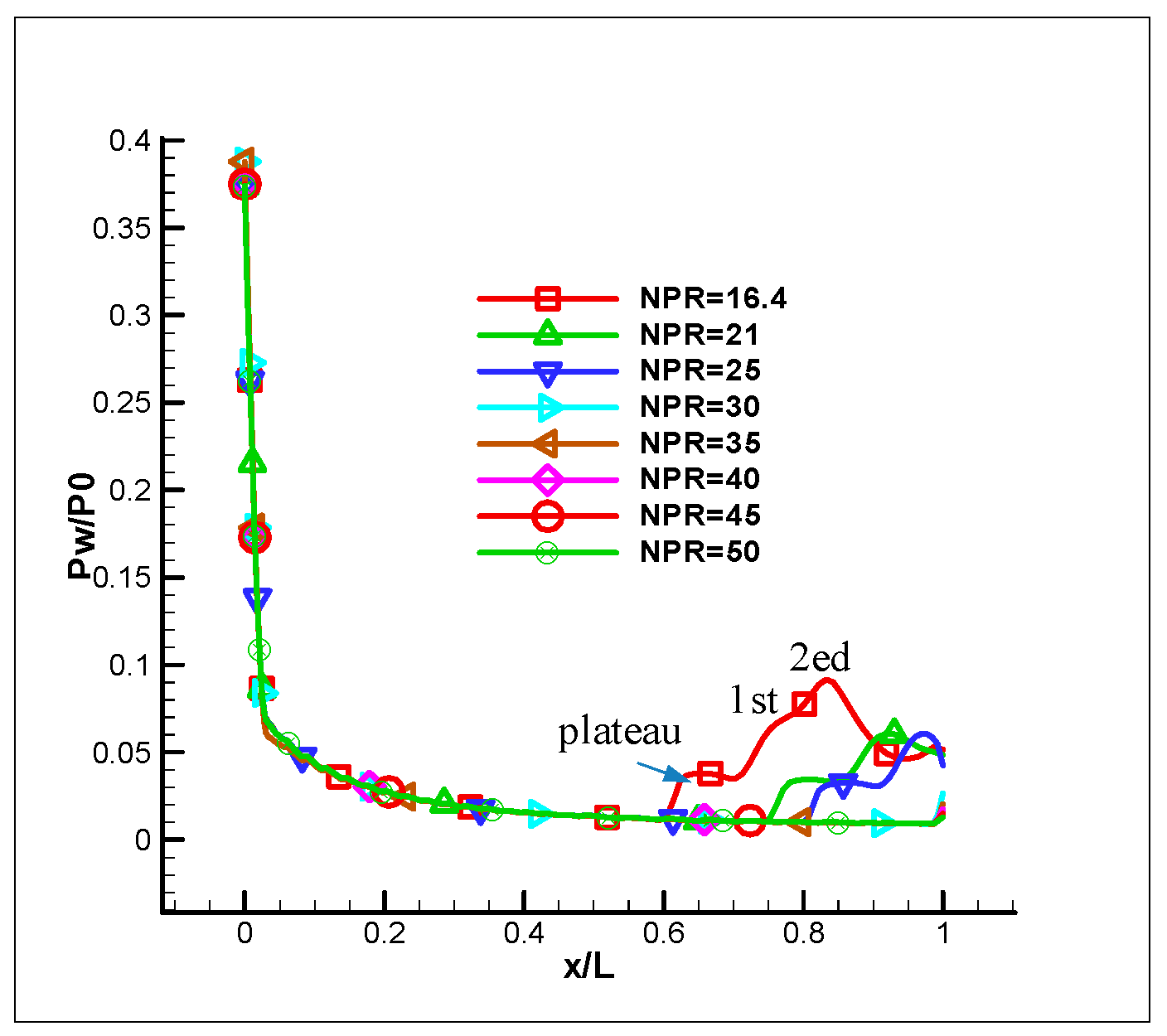 Aerospace 11 00818 g011