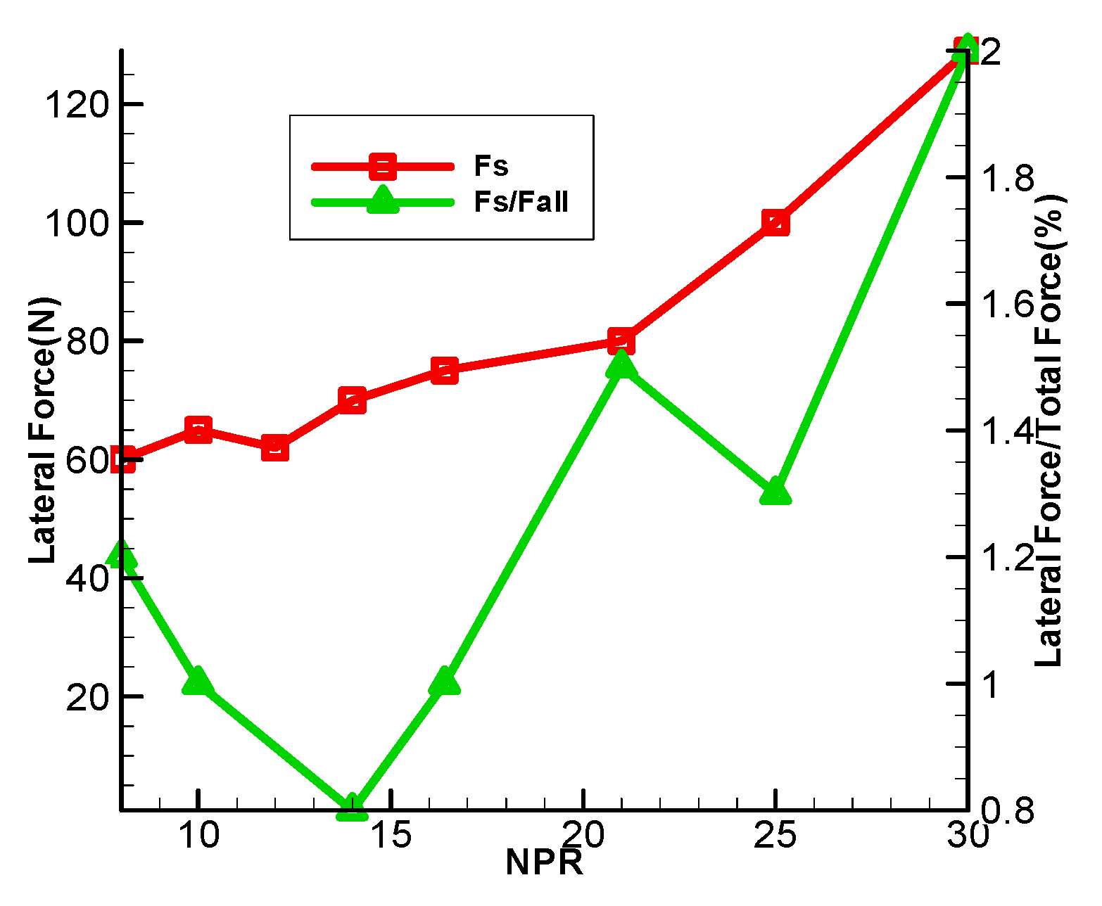 Aerospace 11 00818 g012