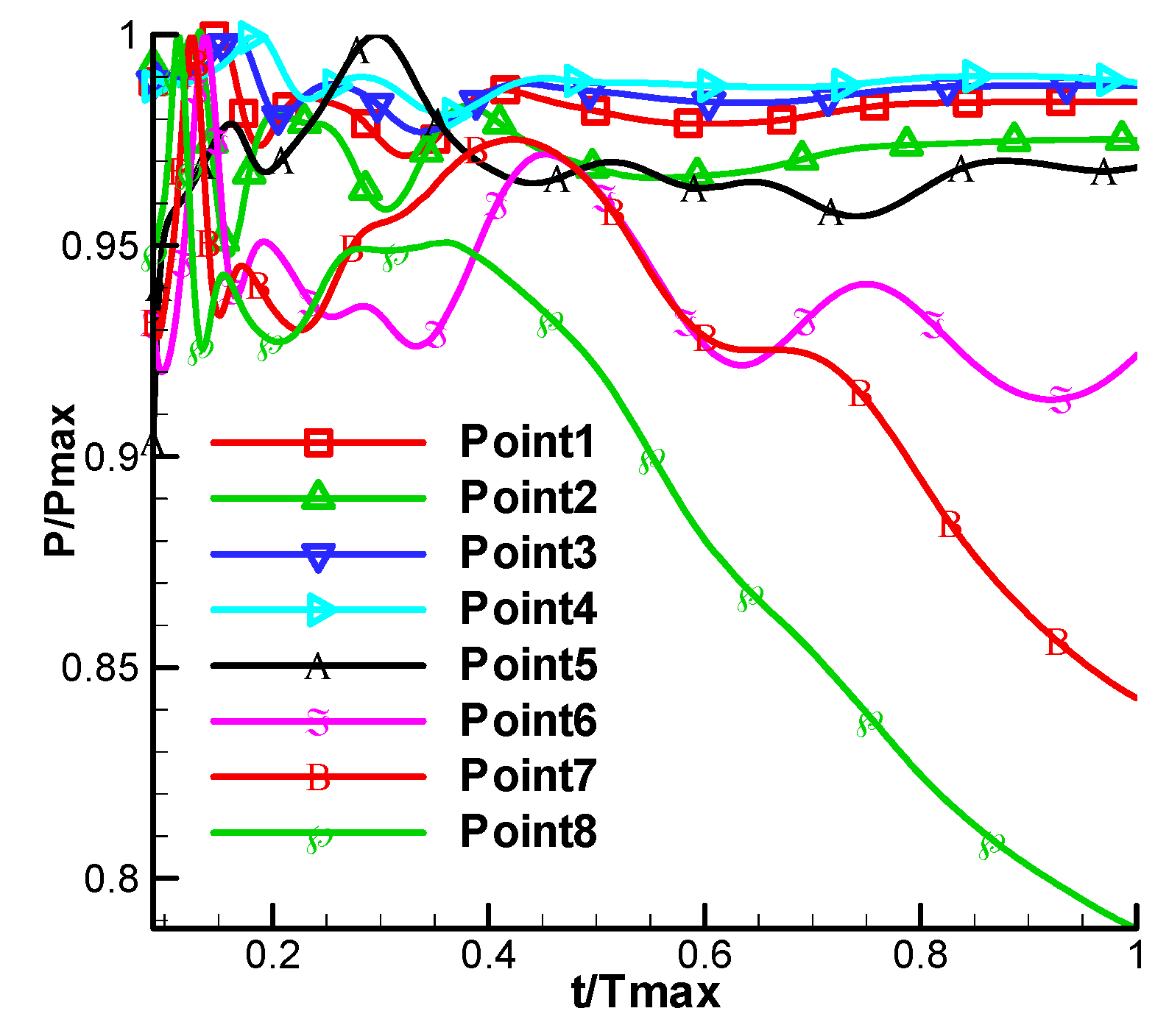 Aerospace 11 00818 g013