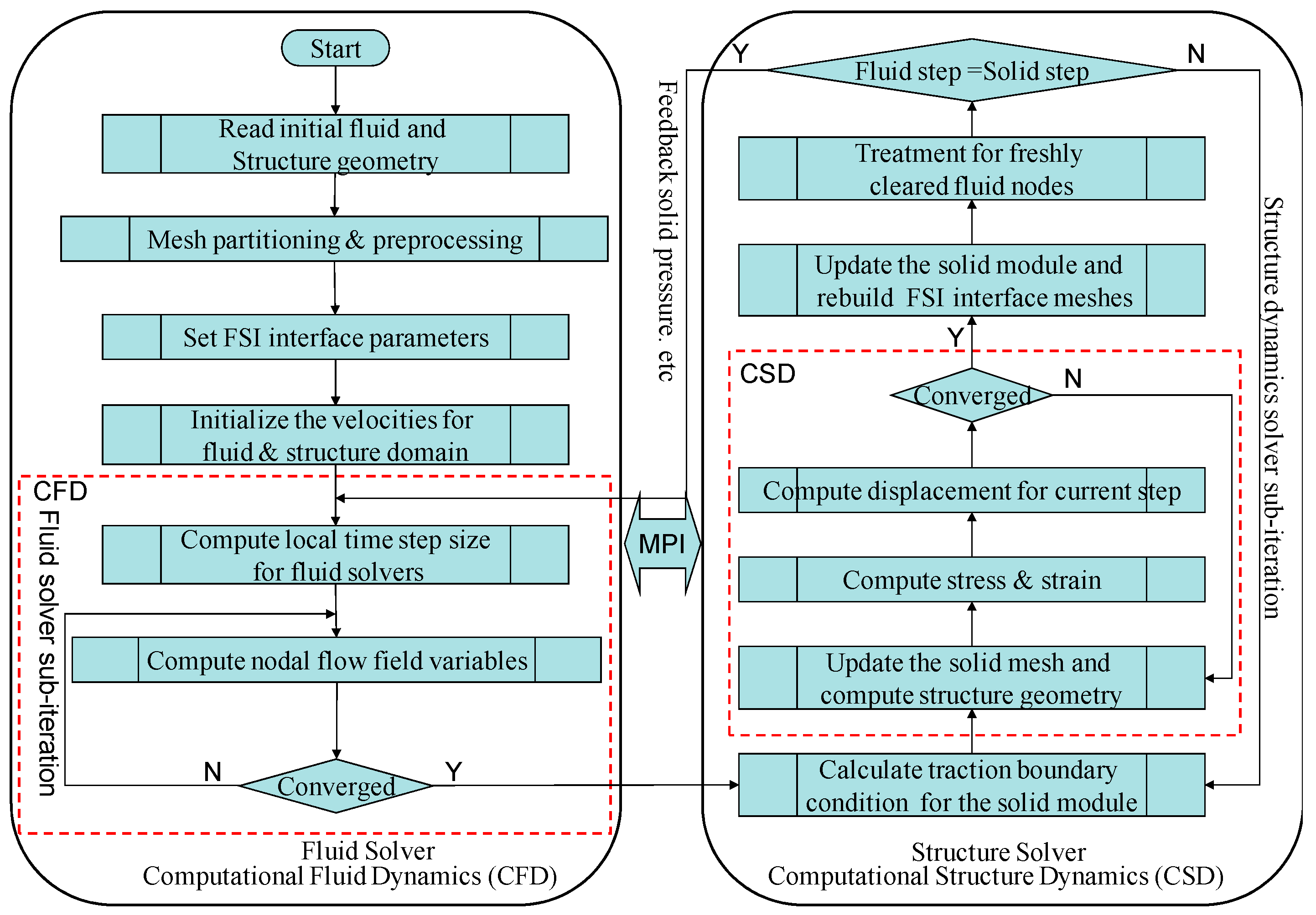 Aerospace 11 00818 g020