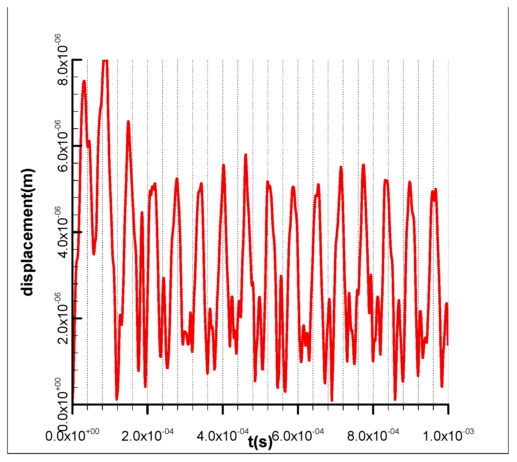 Aerospace 11 00818 g022