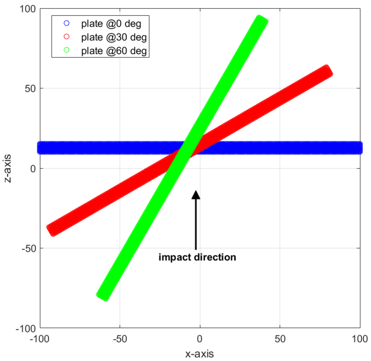 Aerospace 11 00819 g005