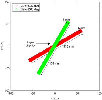 Aerospace 11 00819 i005