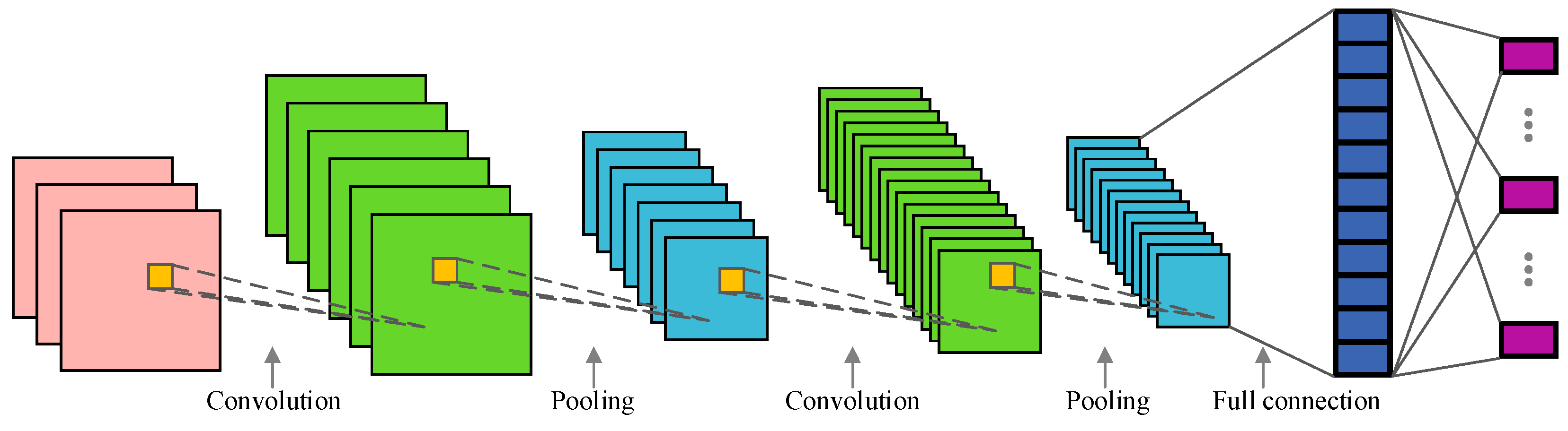 Aerospace 11 00822 g001
