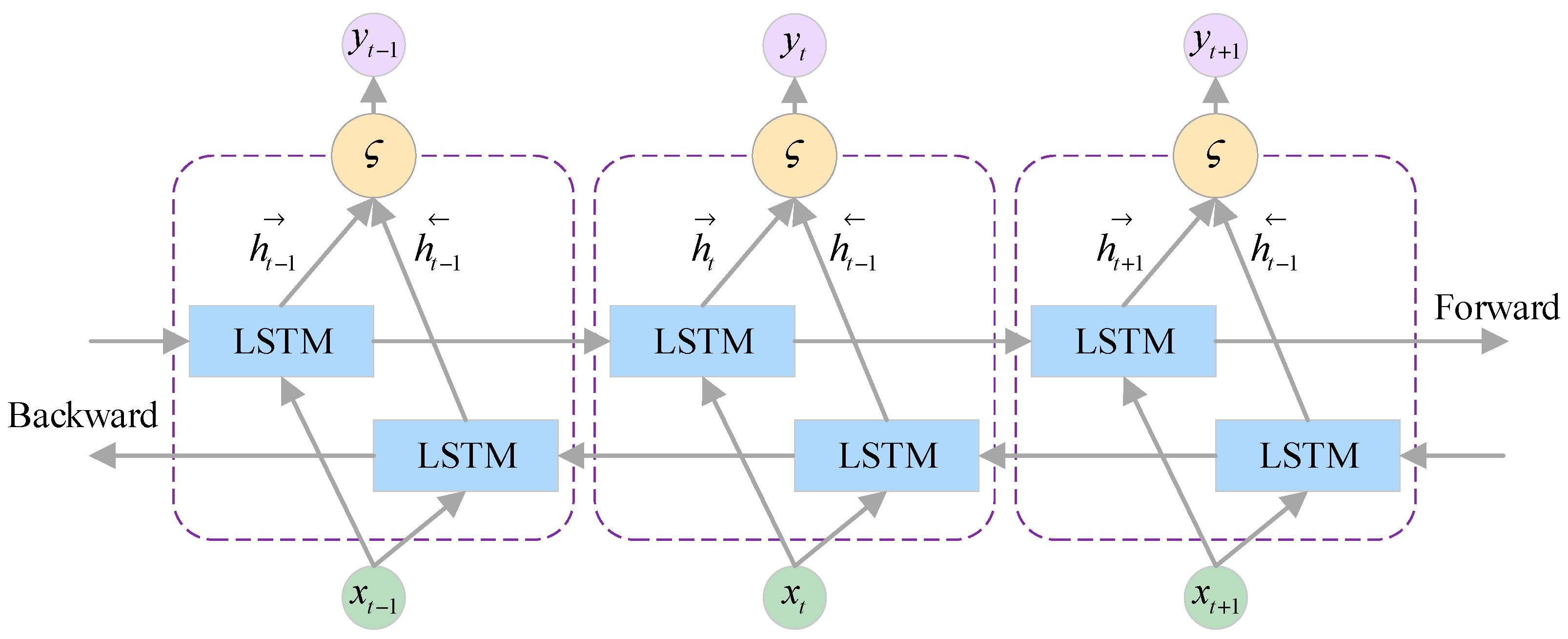 Aerospace 11 00822 g003