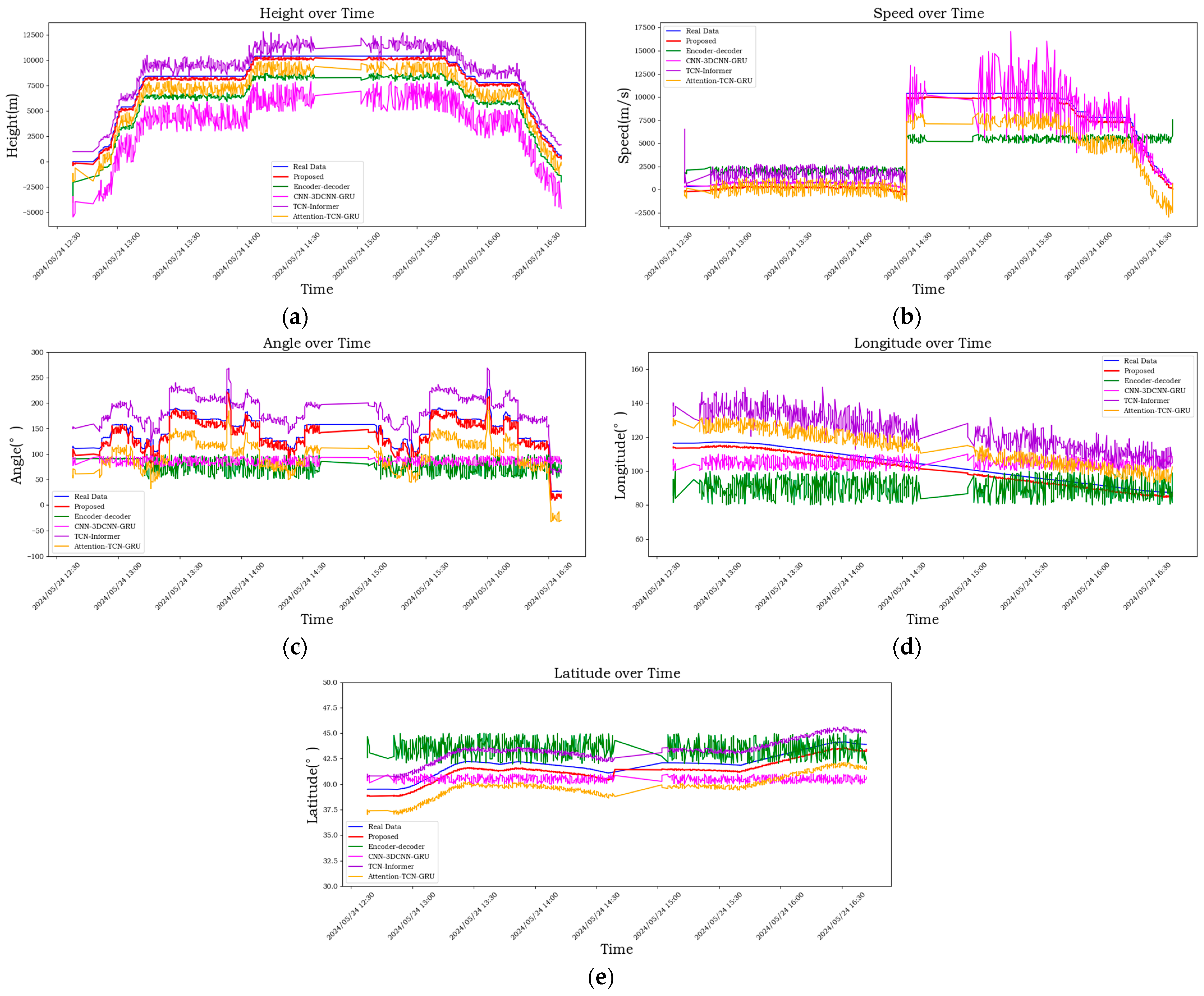 Aerospace 11 00822 g010