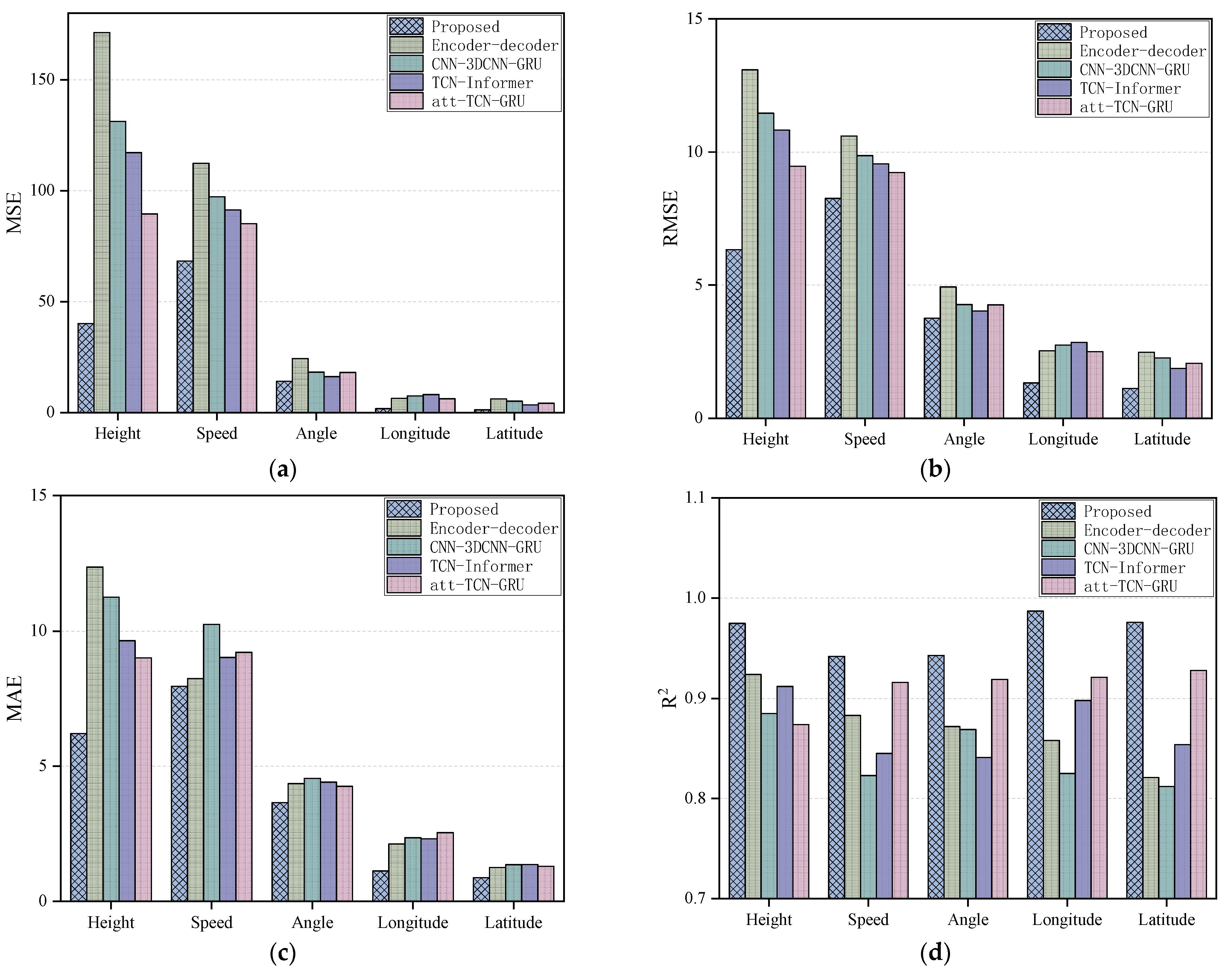 Aerospace 11 00822 g011