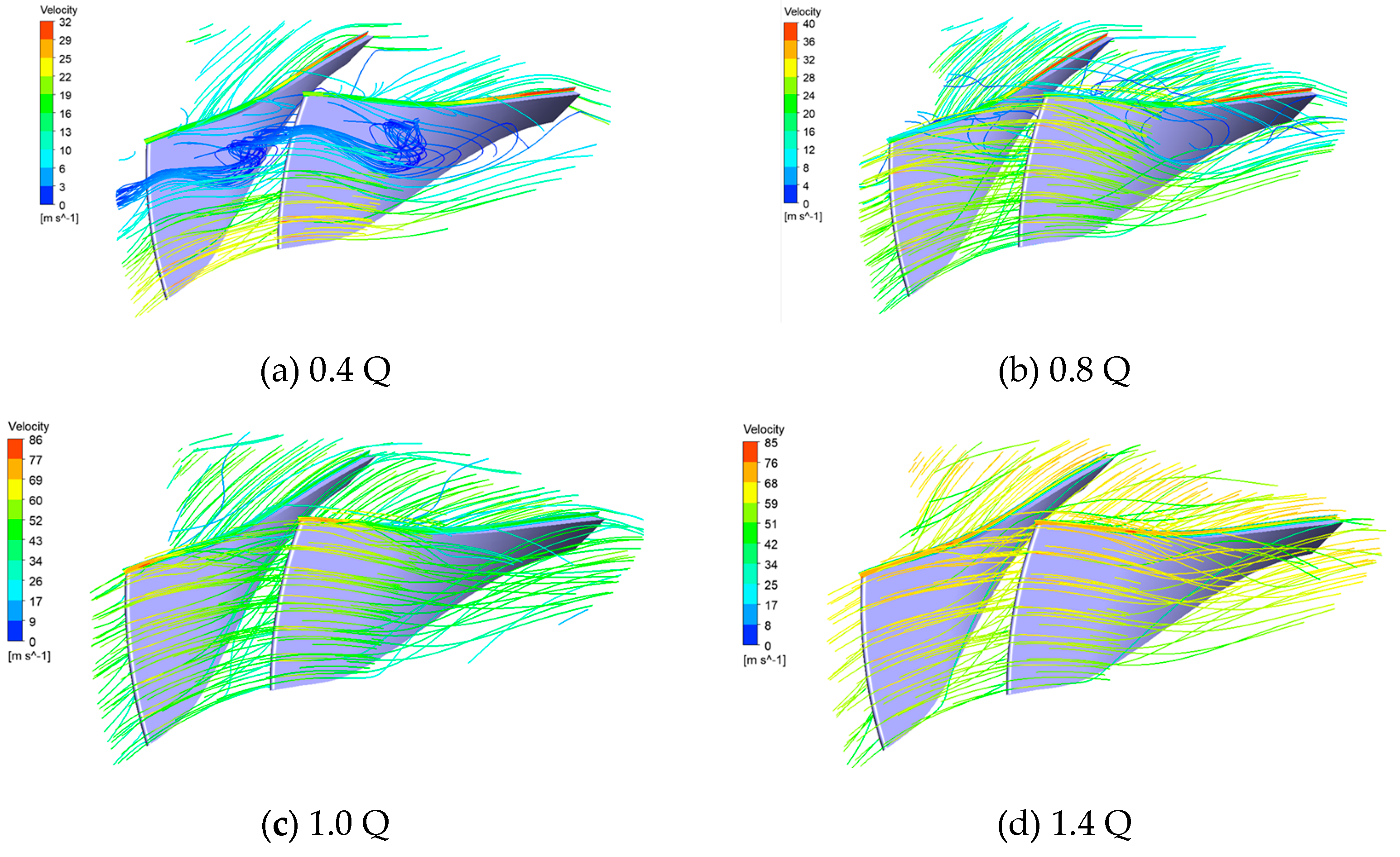 Aerospace 11 00823 g008