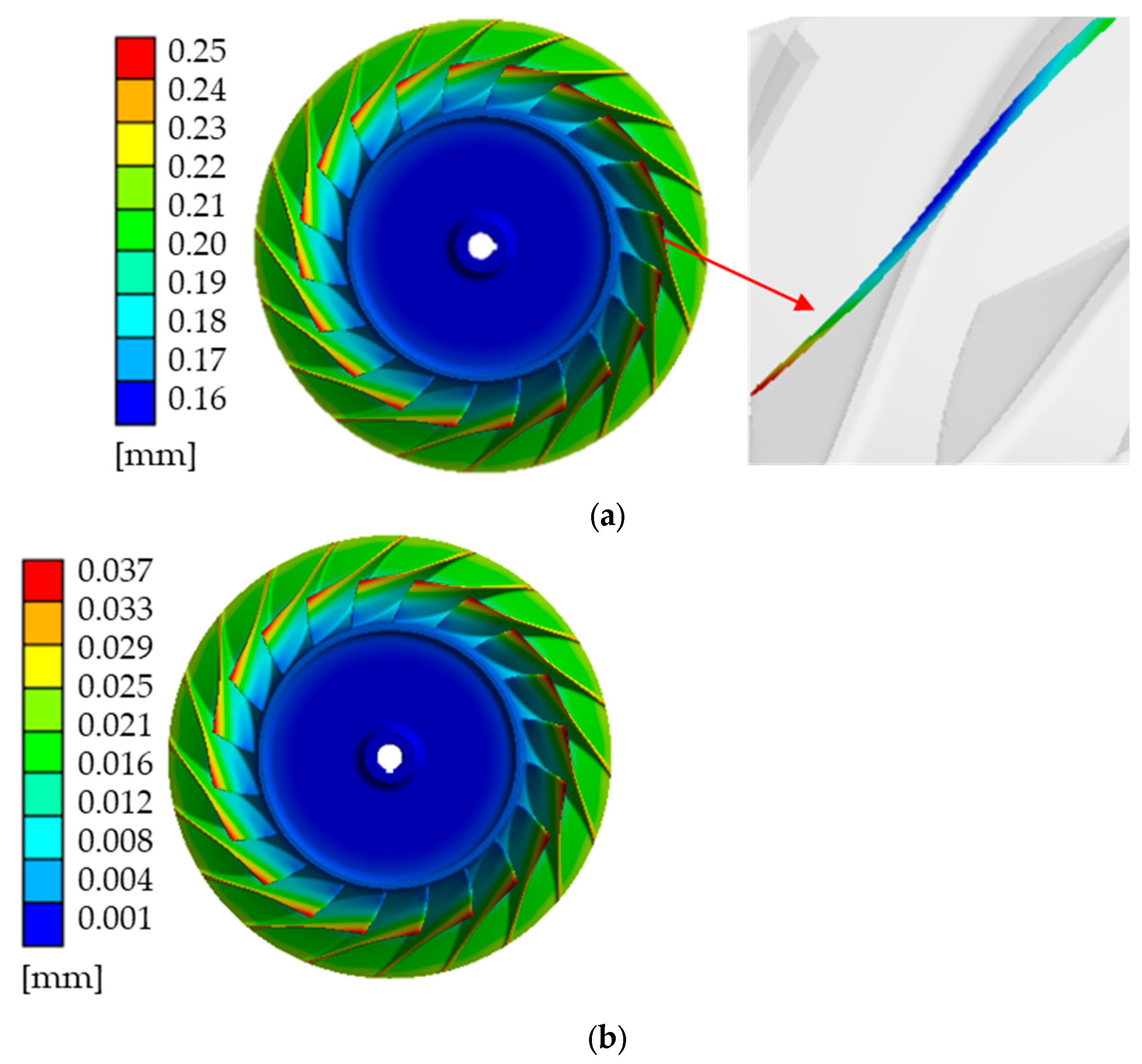 Aerospace 11 00823 g018