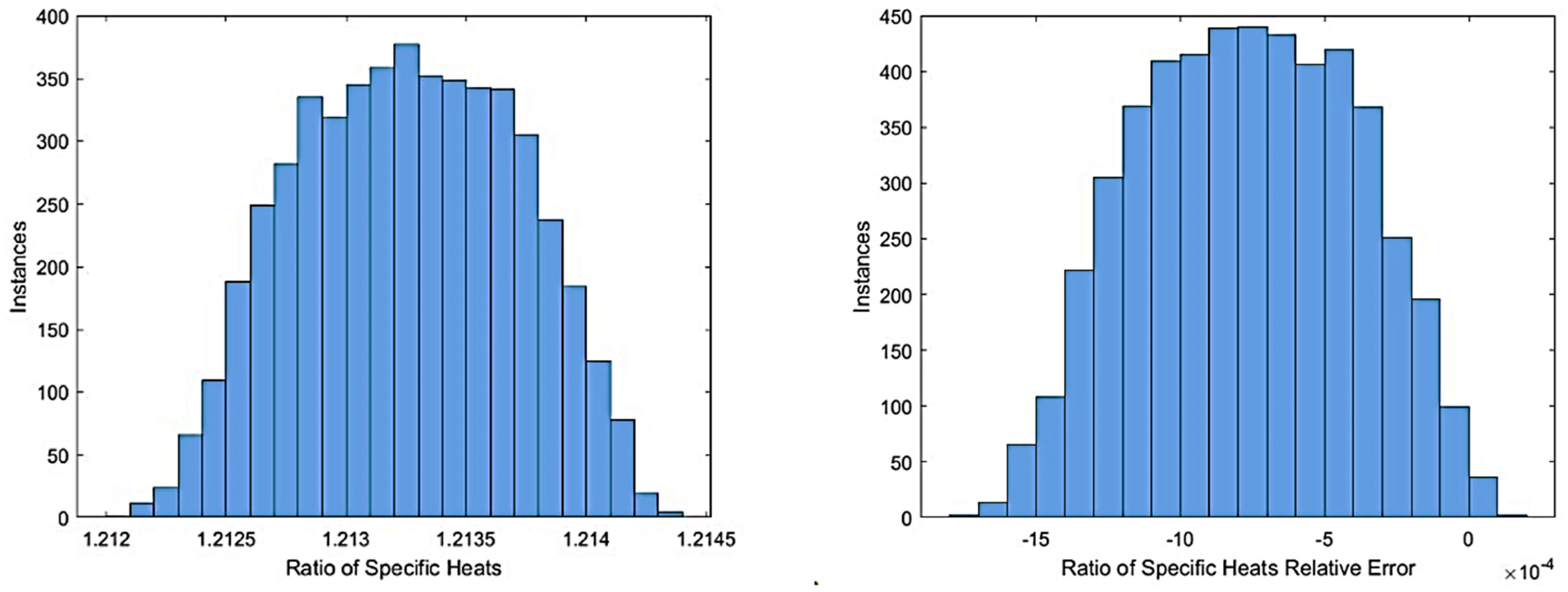 Aerospace 11 00824 g002