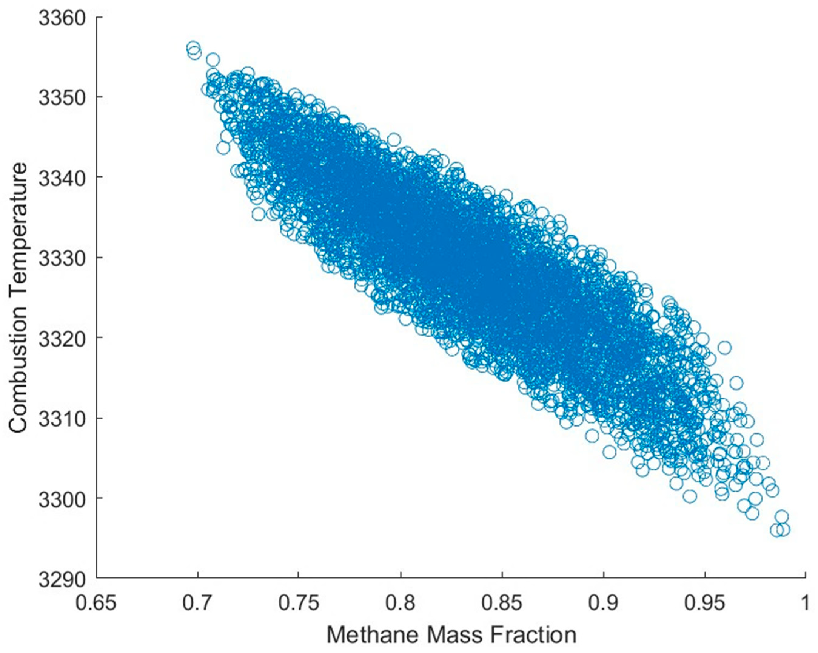 Aerospace 11 00824 g003