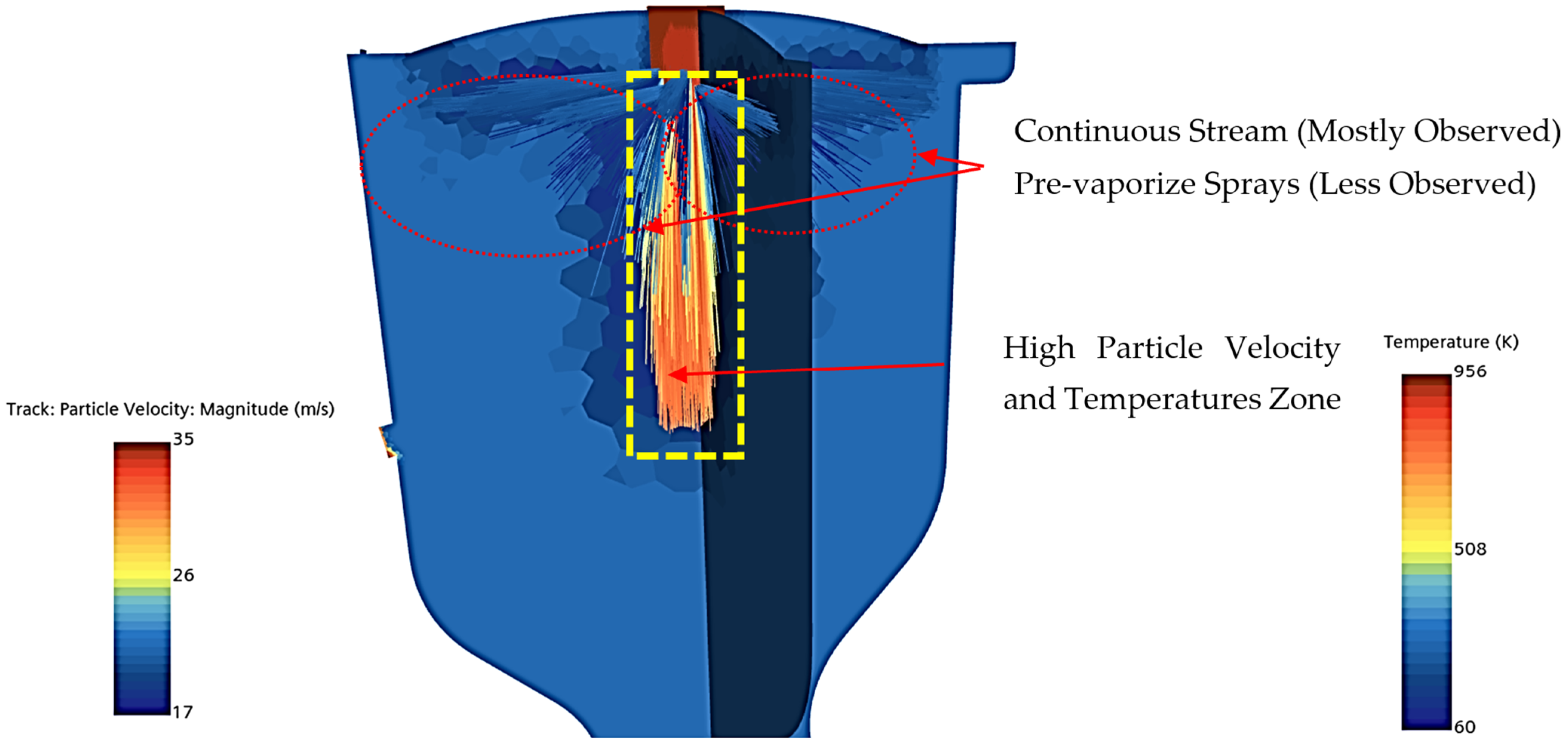 Aerospace 11 00824 g010