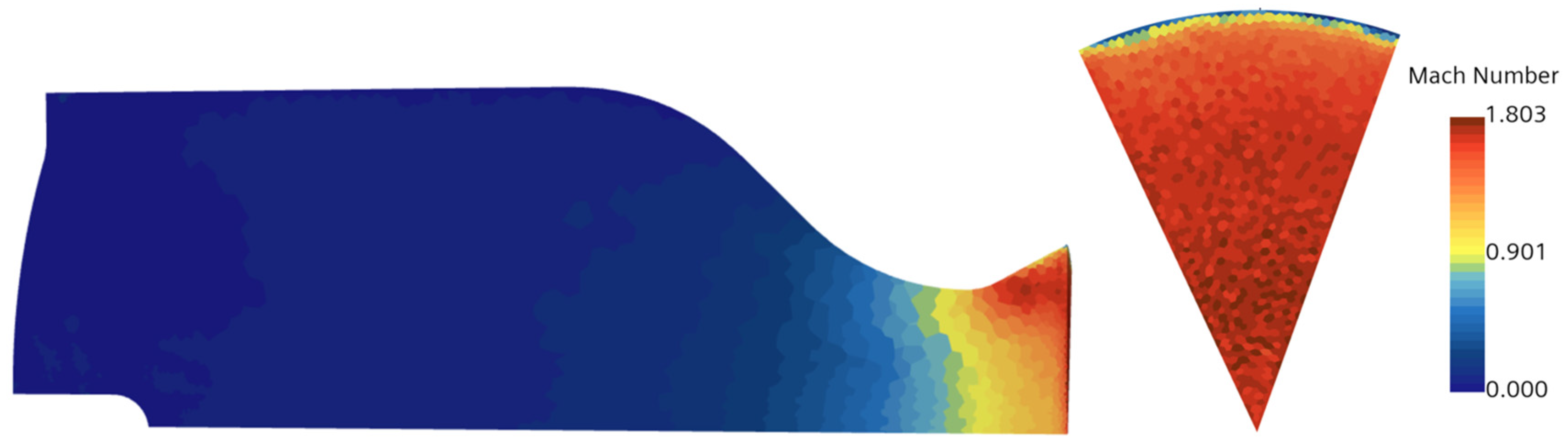 Aerospace 11 00824 g016