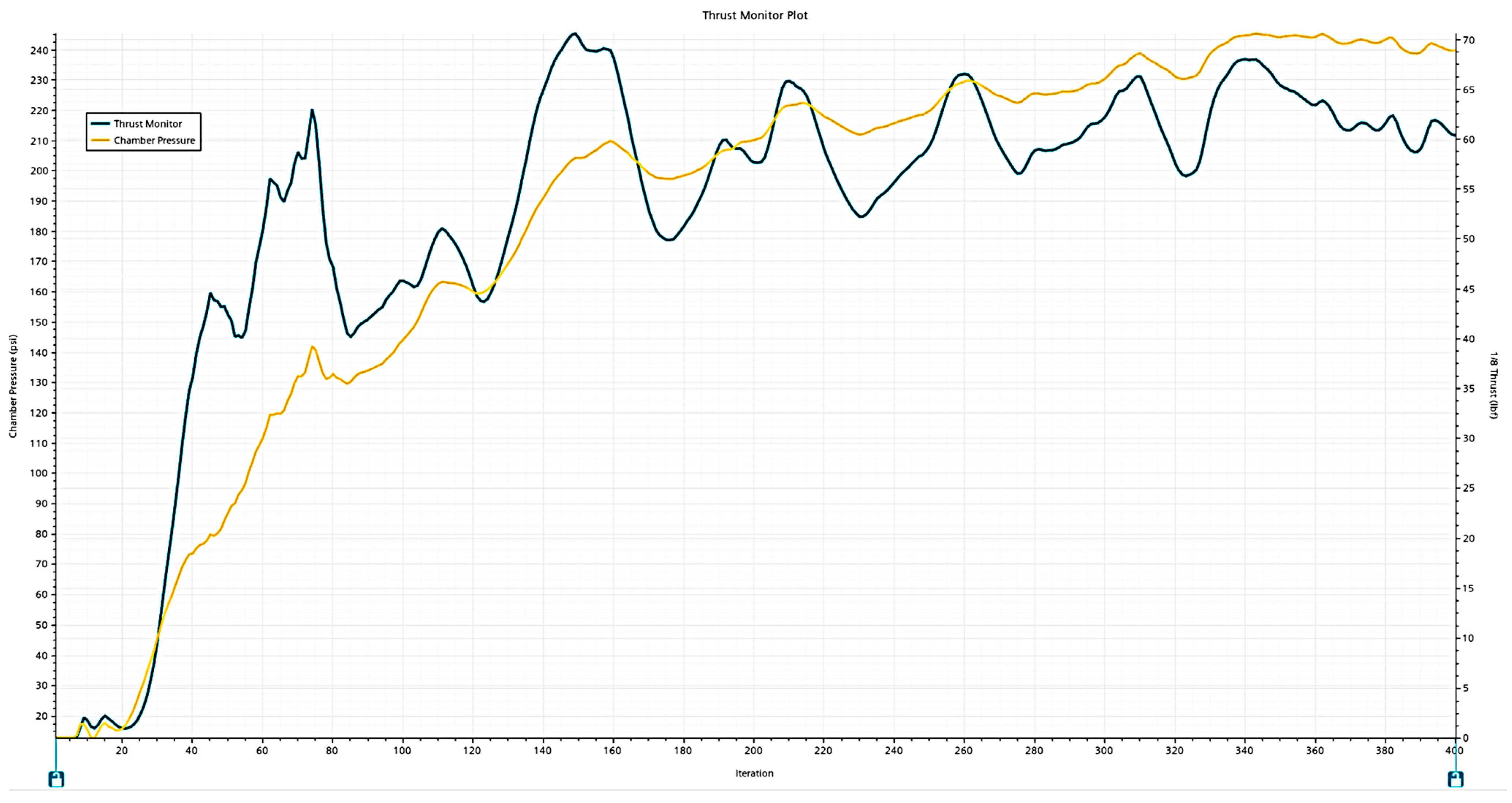 Aerospace 11 00824 g019