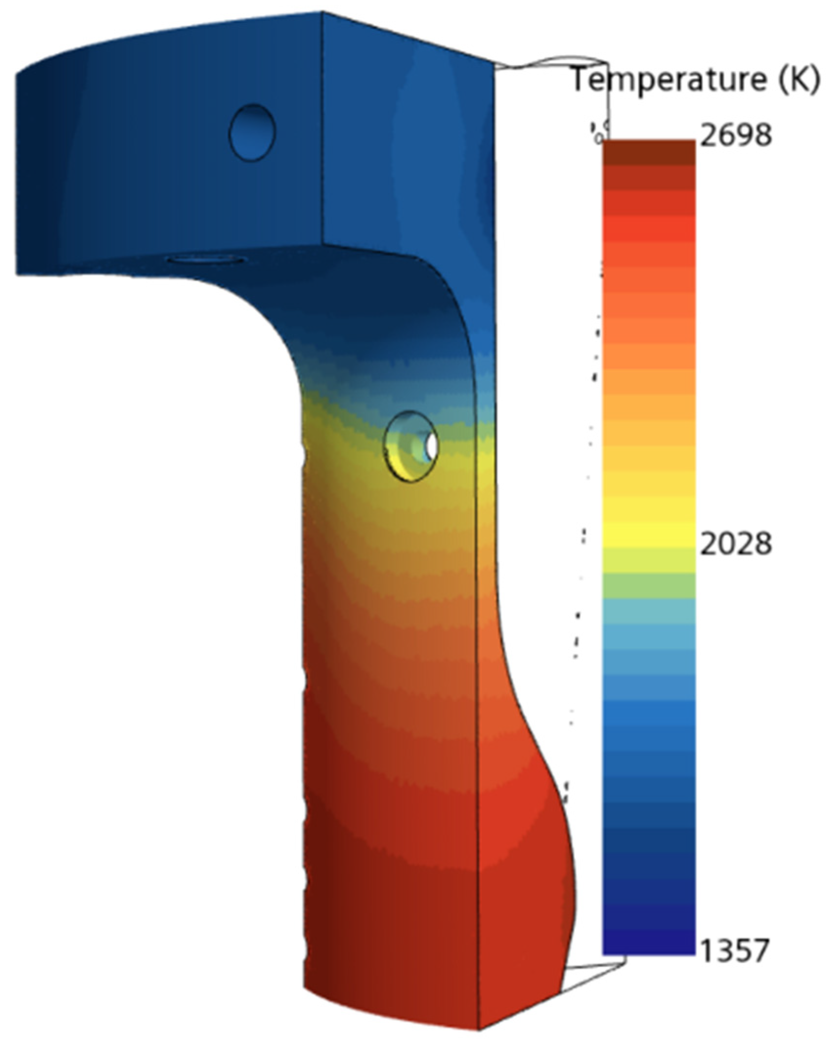 Aerospace 11 00824 g020