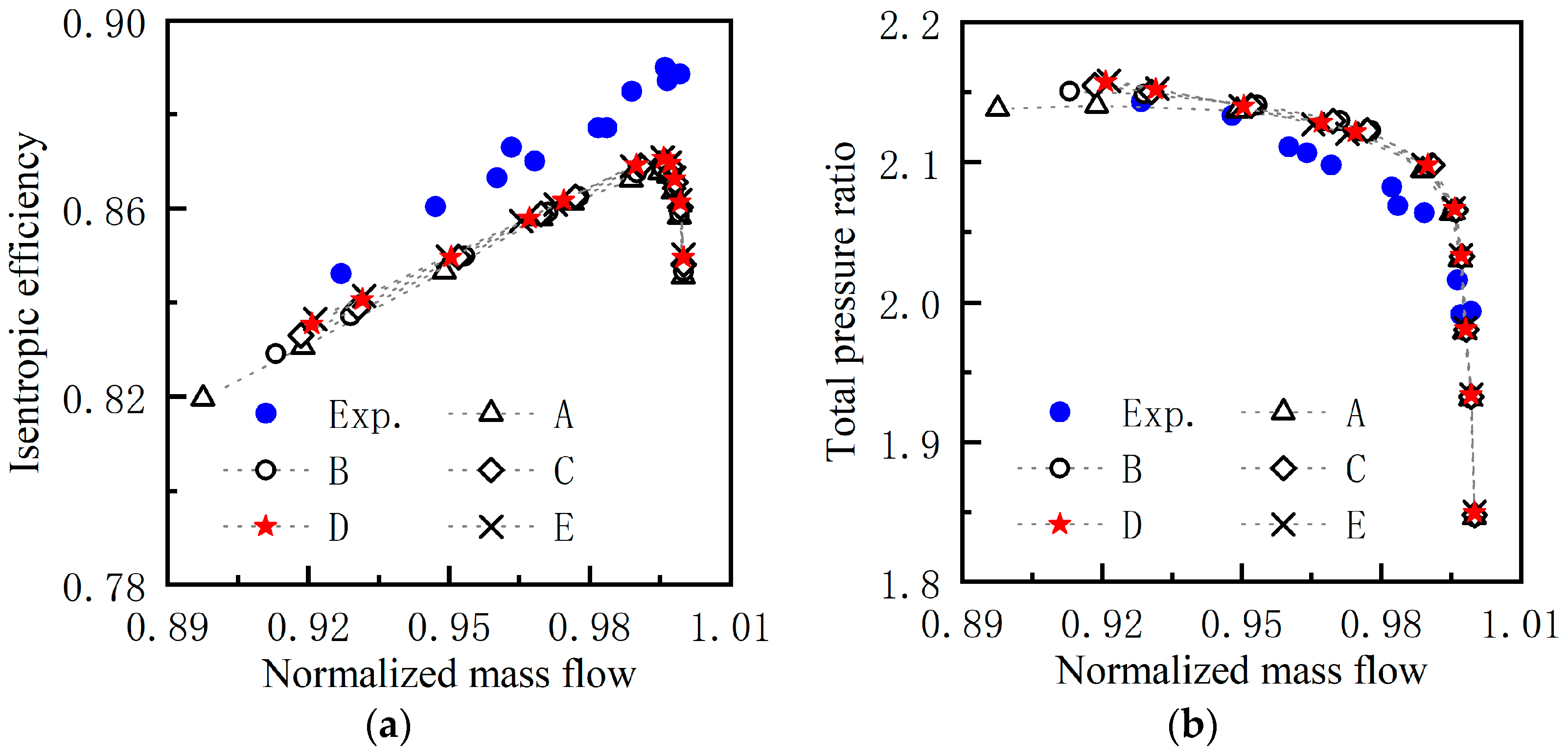 Aerospace 11 00825 g003