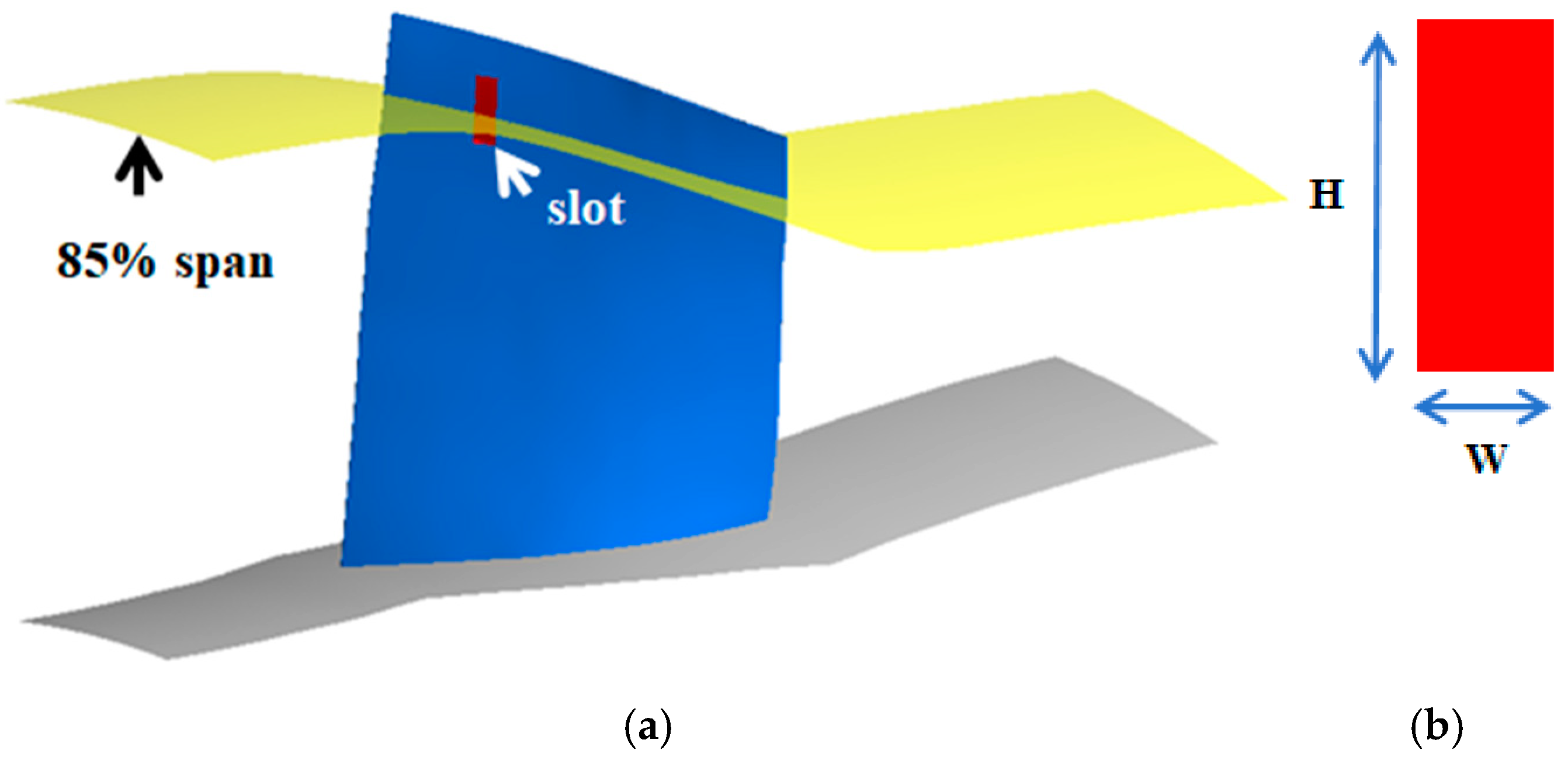 Aerospace 11 00825 g004