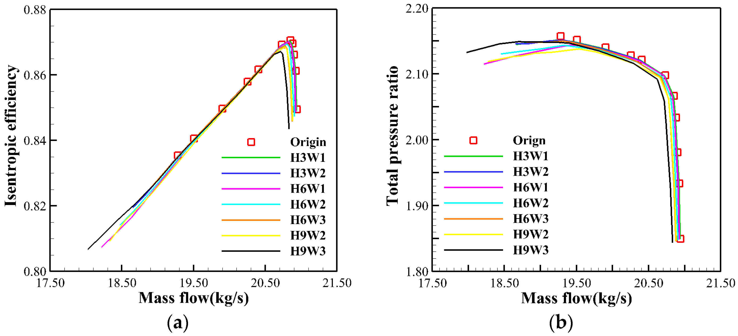 Aerospace 11 00825 g005