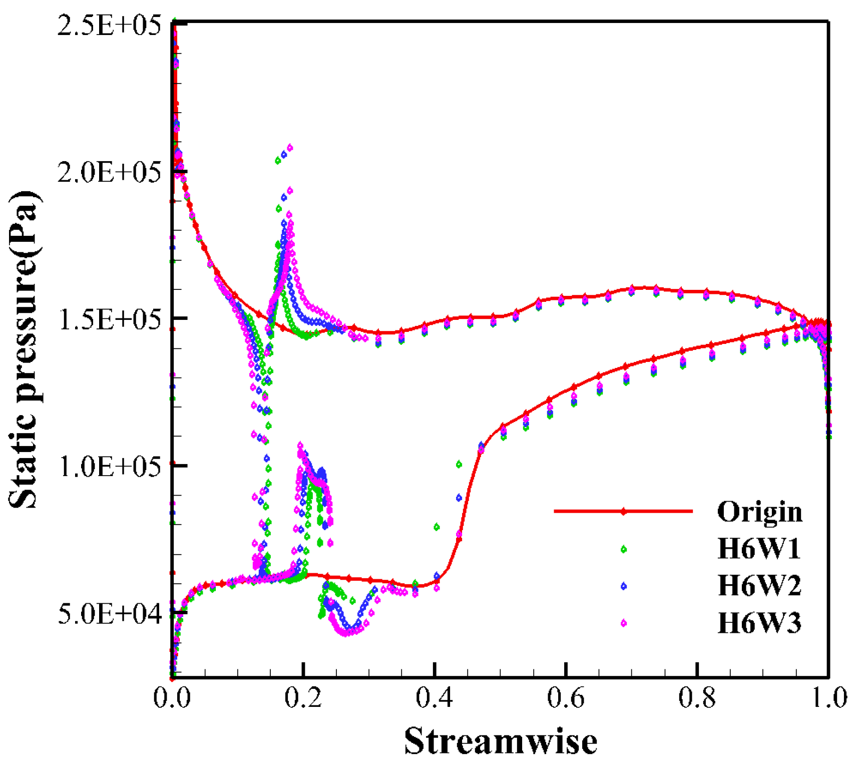 Aerospace 11 00825 g007