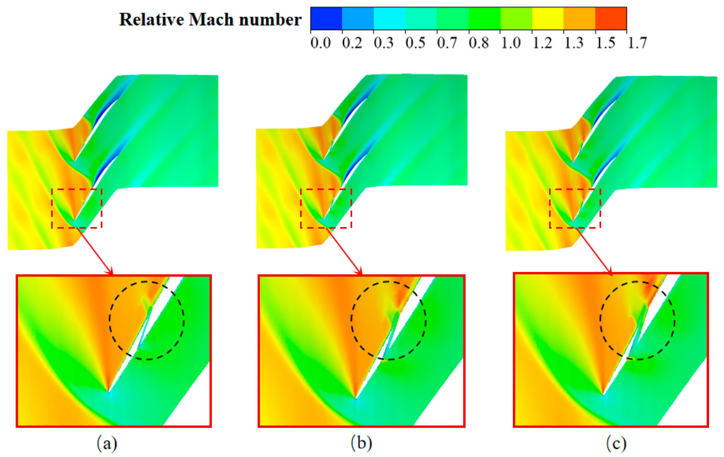 Aerospace 11 00825 g008