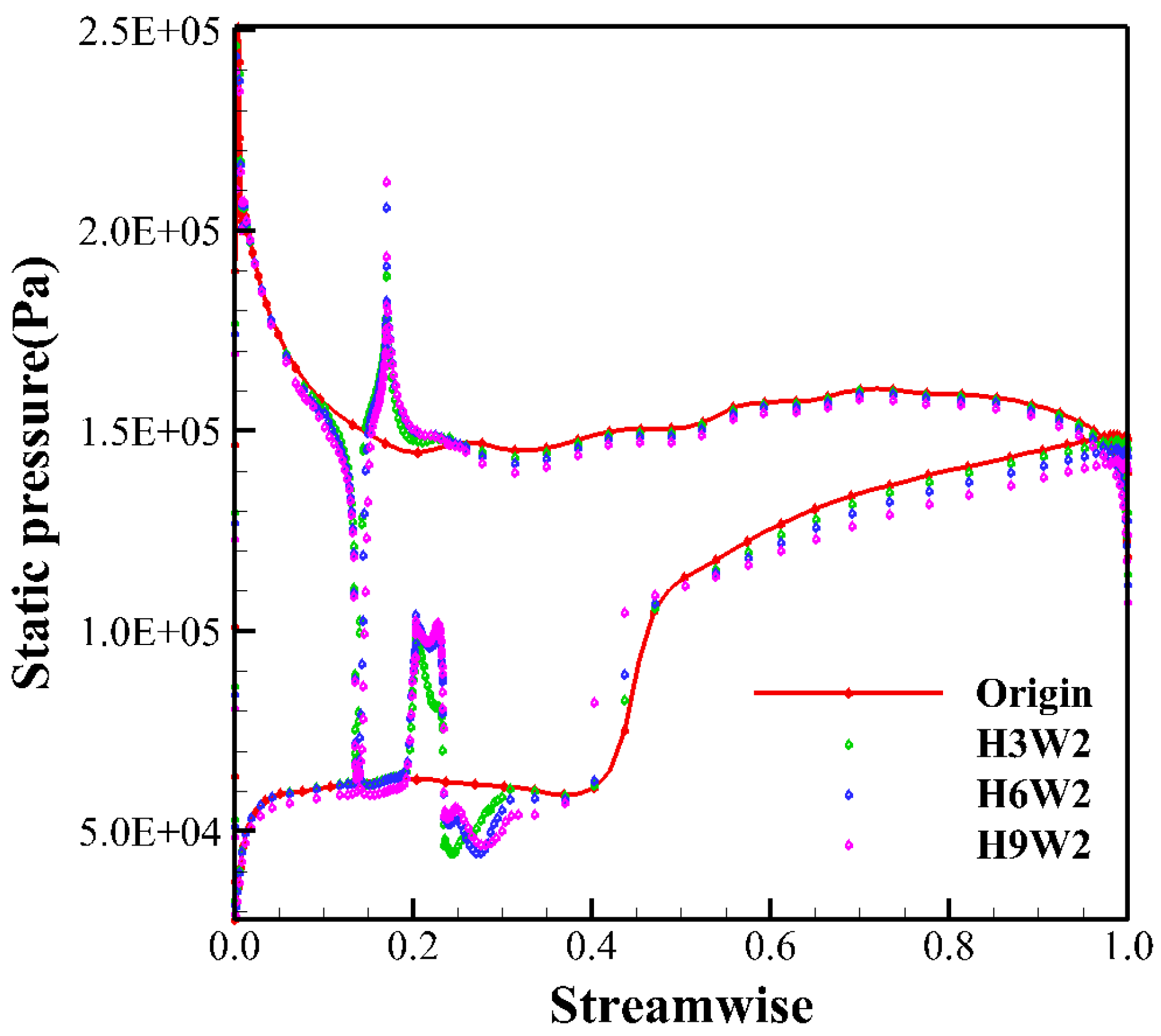Aerospace 11 00825 g010