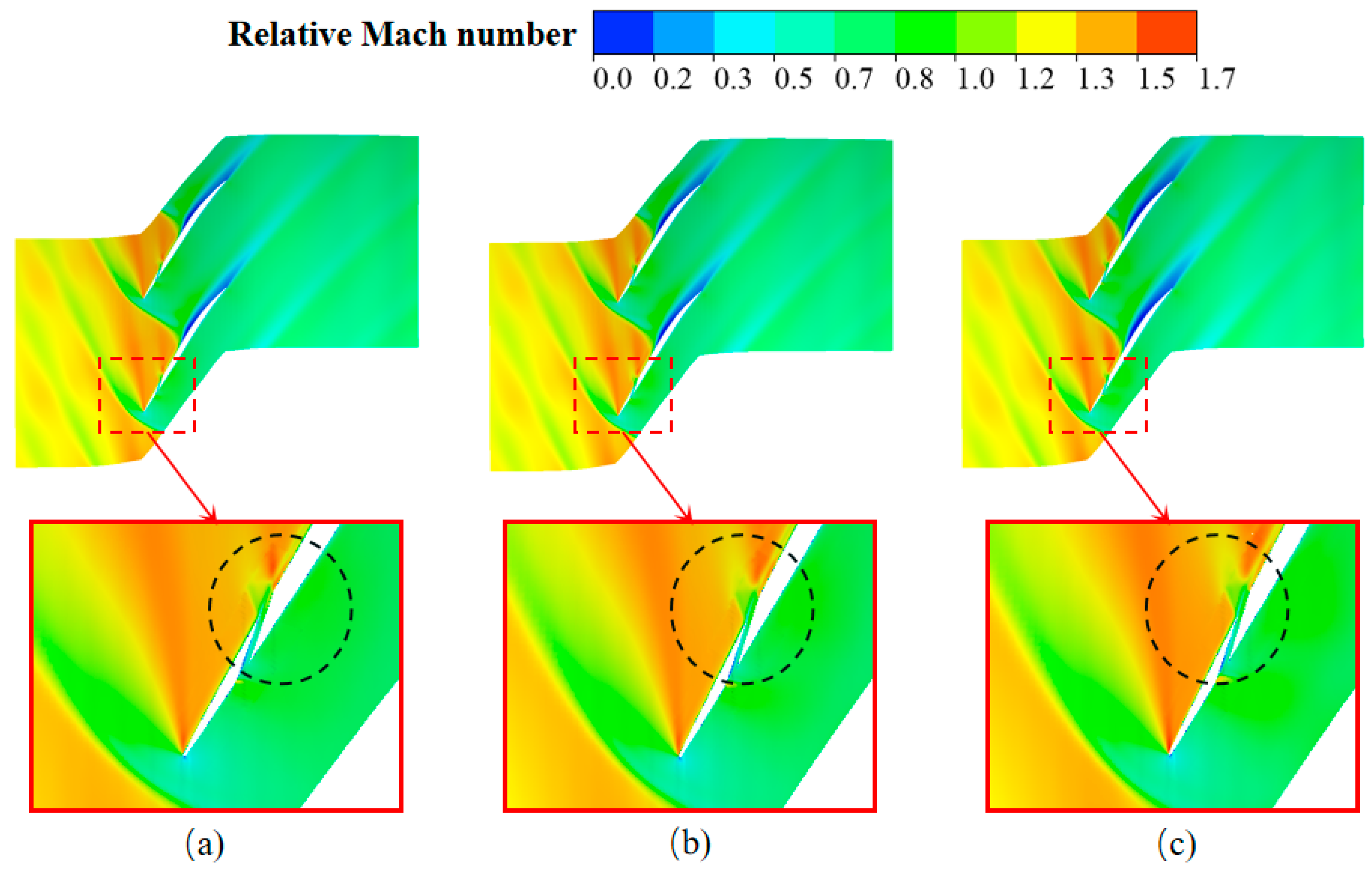 Aerospace 11 00825 g011
